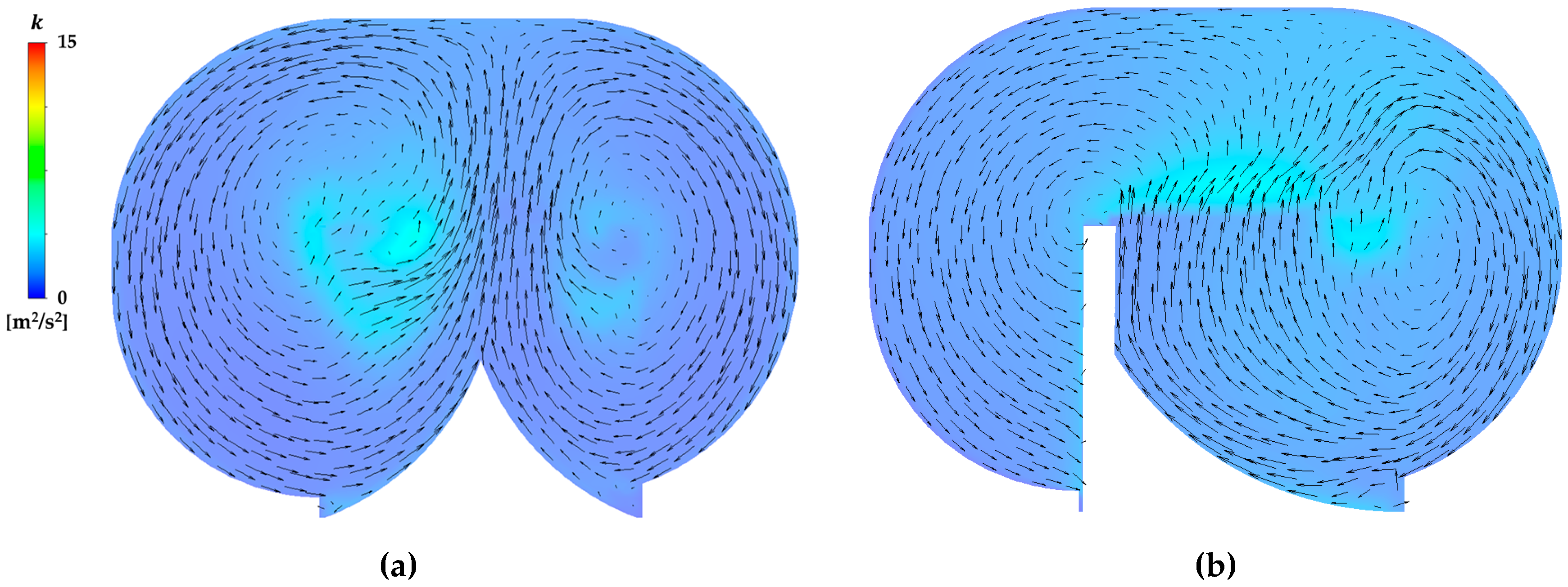 Energies 12 01793 g018 Energies 12 01793 g018