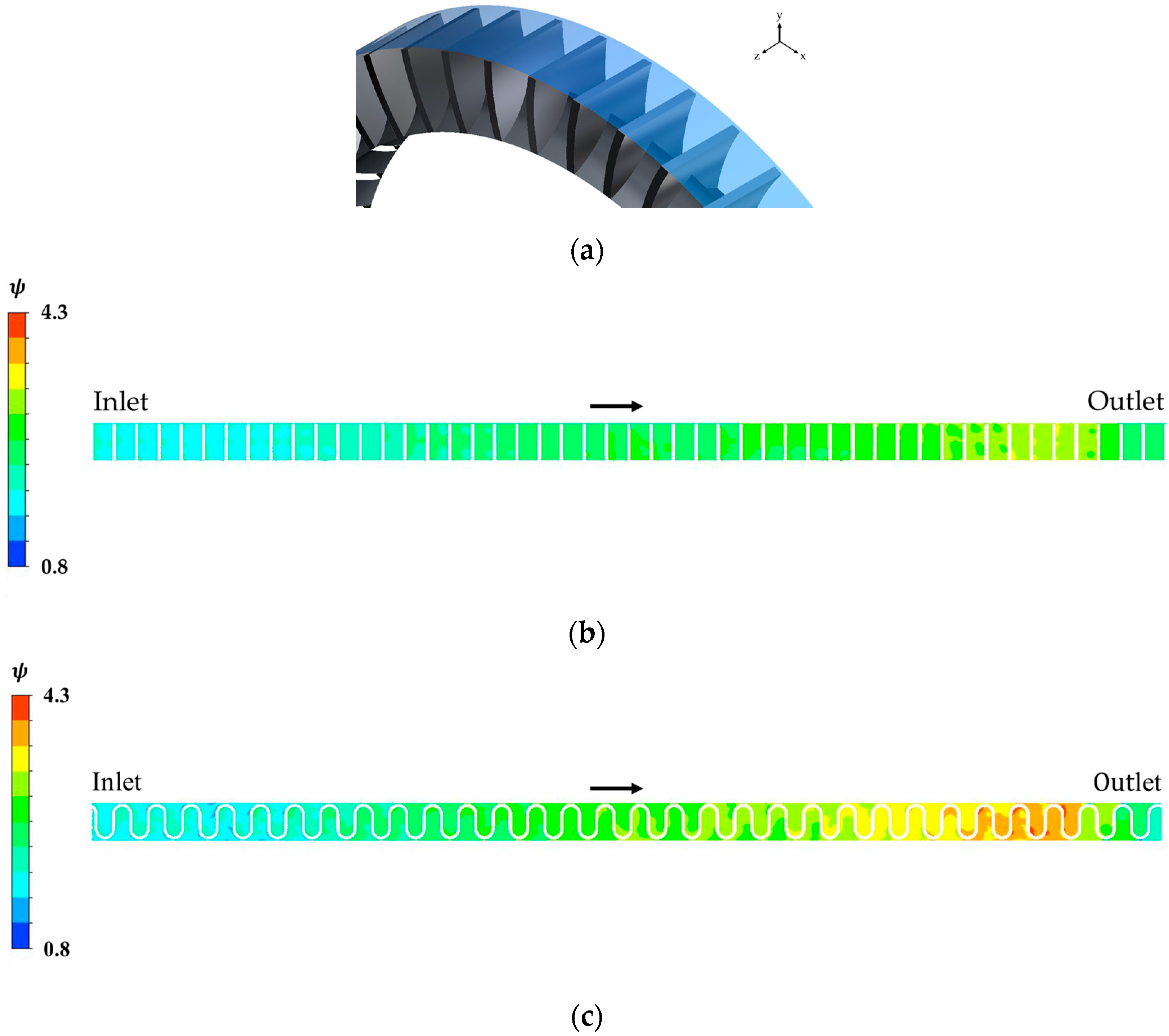 Energies 12 01793 g020 Energies 12 01793 g020