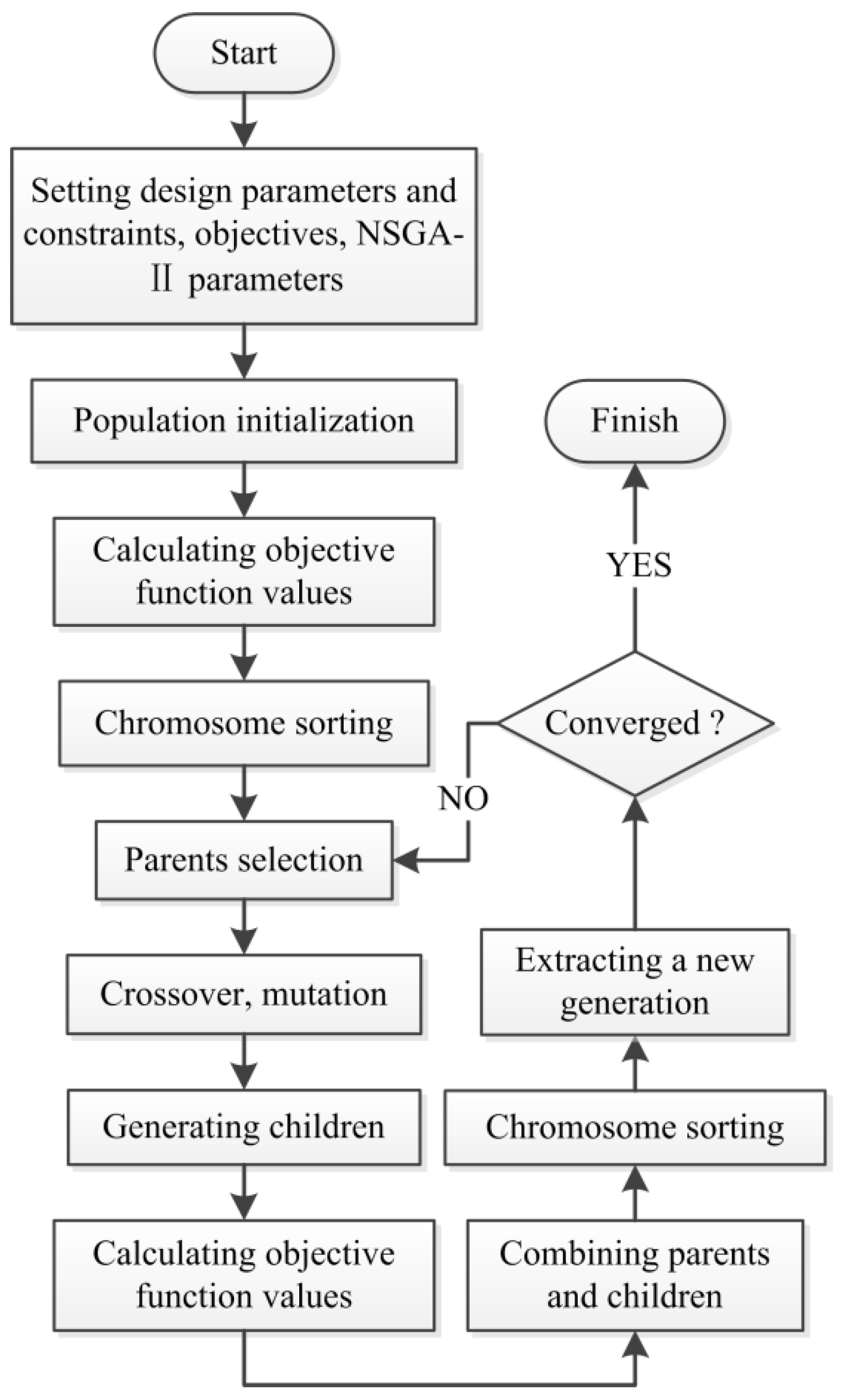 Energies 12 01794 g003 Energies 12 01794 g003