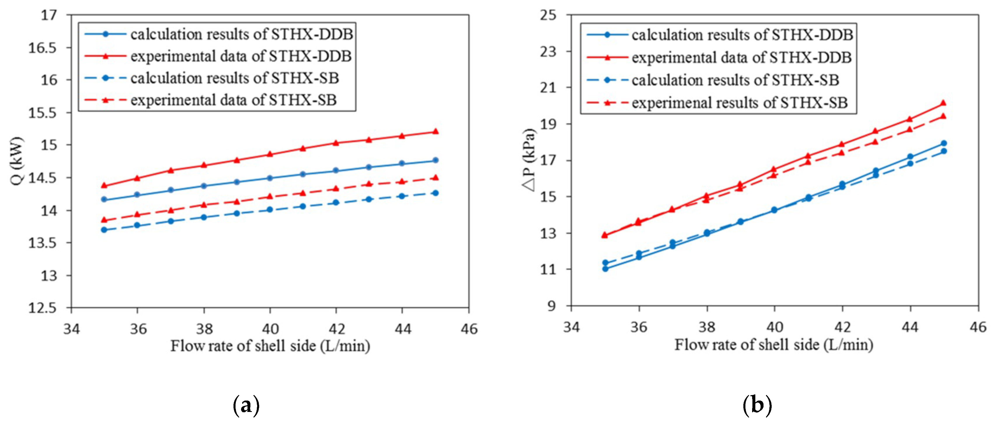 Energies 12 01794 g005 Energies 12 01794 g005
