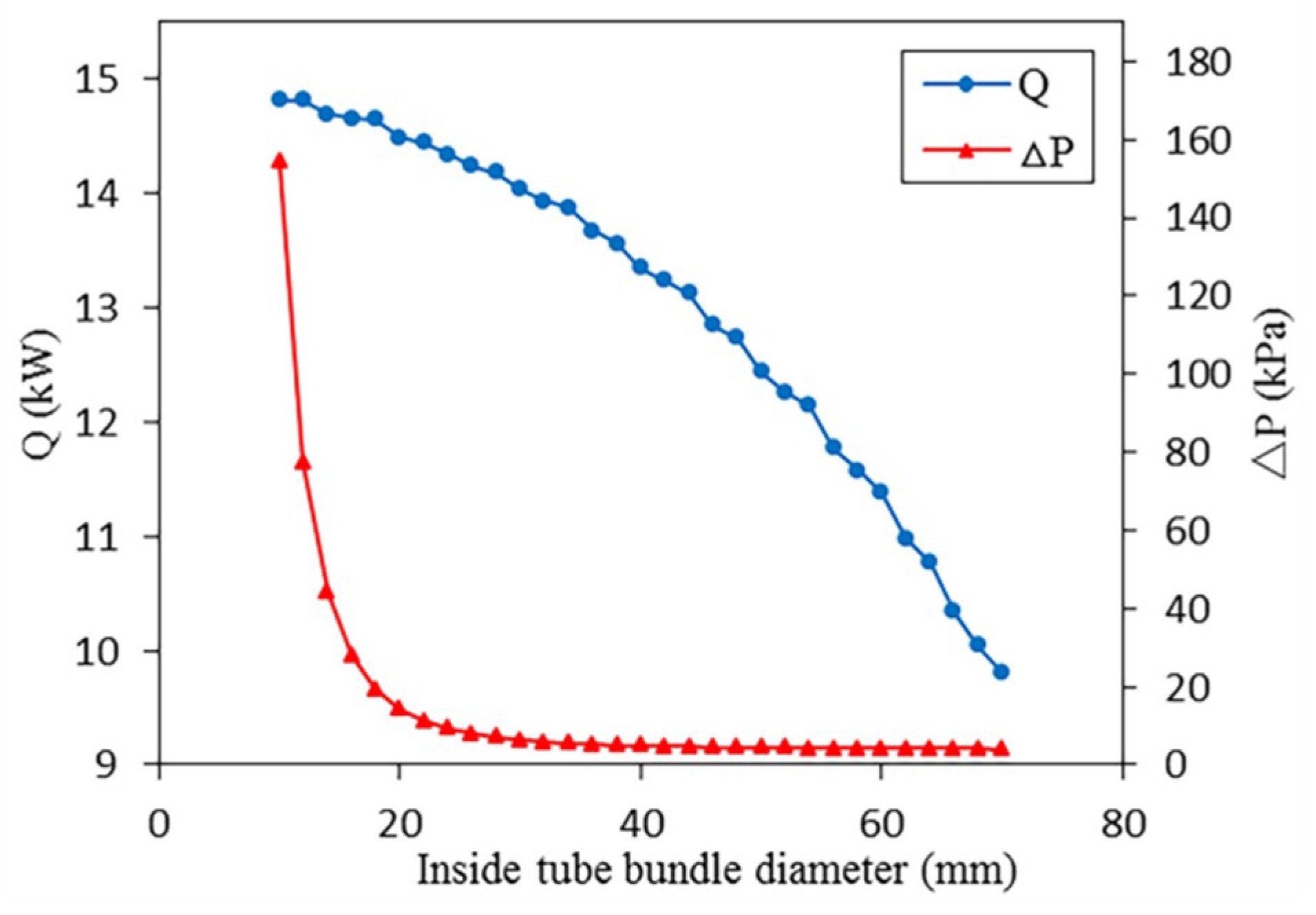 Energies 12 01794 g008 Energies 12 01794 g008