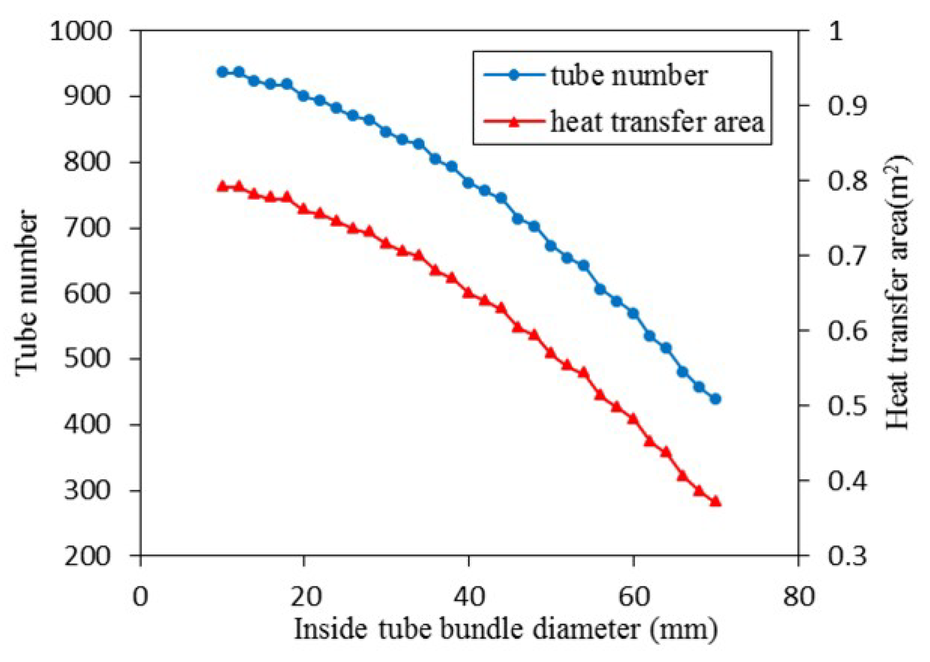 Energies 12 01794 g009 Energies 12 01794 g009