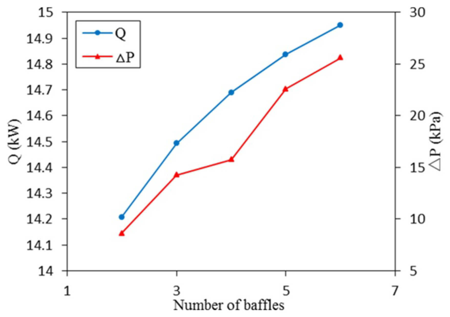 Energies 12 01794 g010 Energies 12 01794 g010