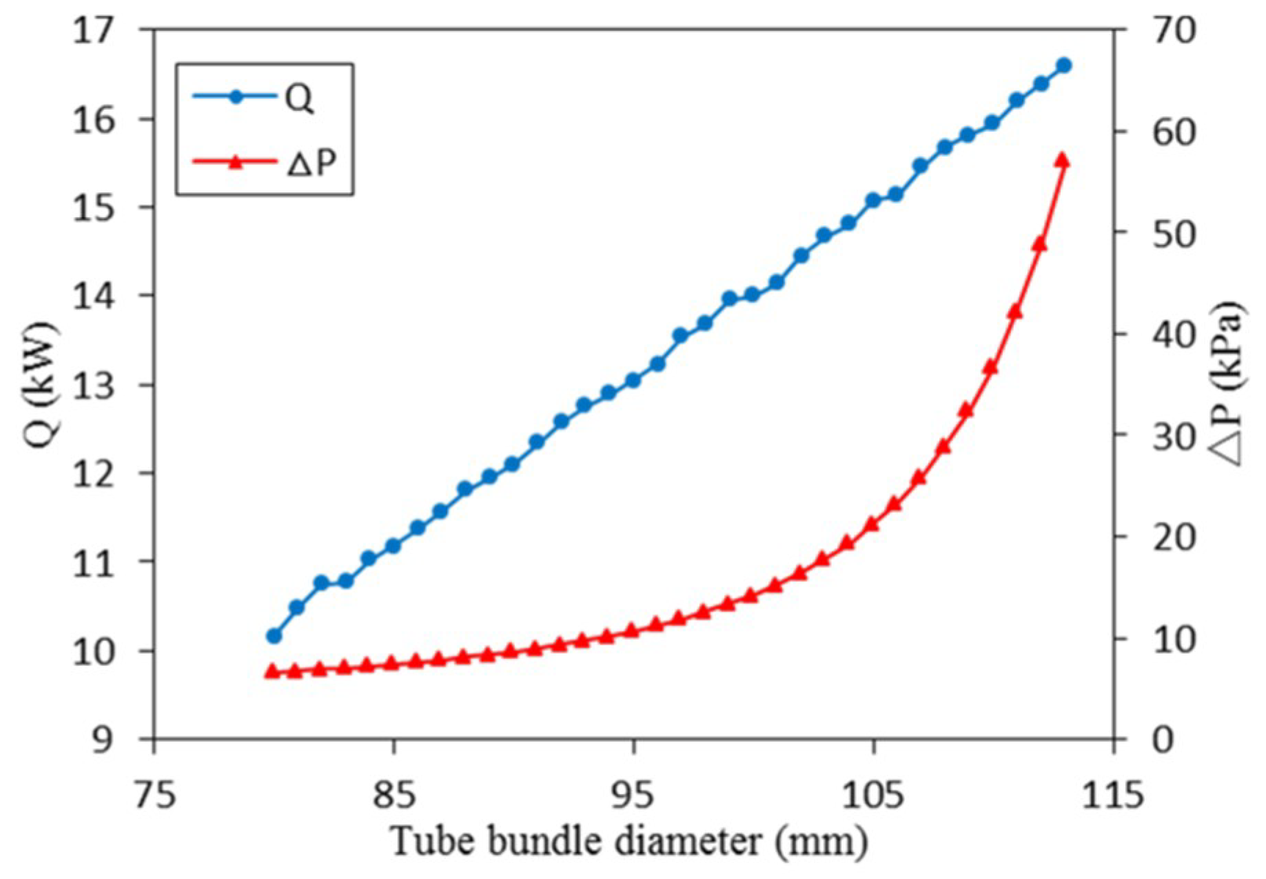 Energies 12 01794 g011 Energies 12 01794 g011