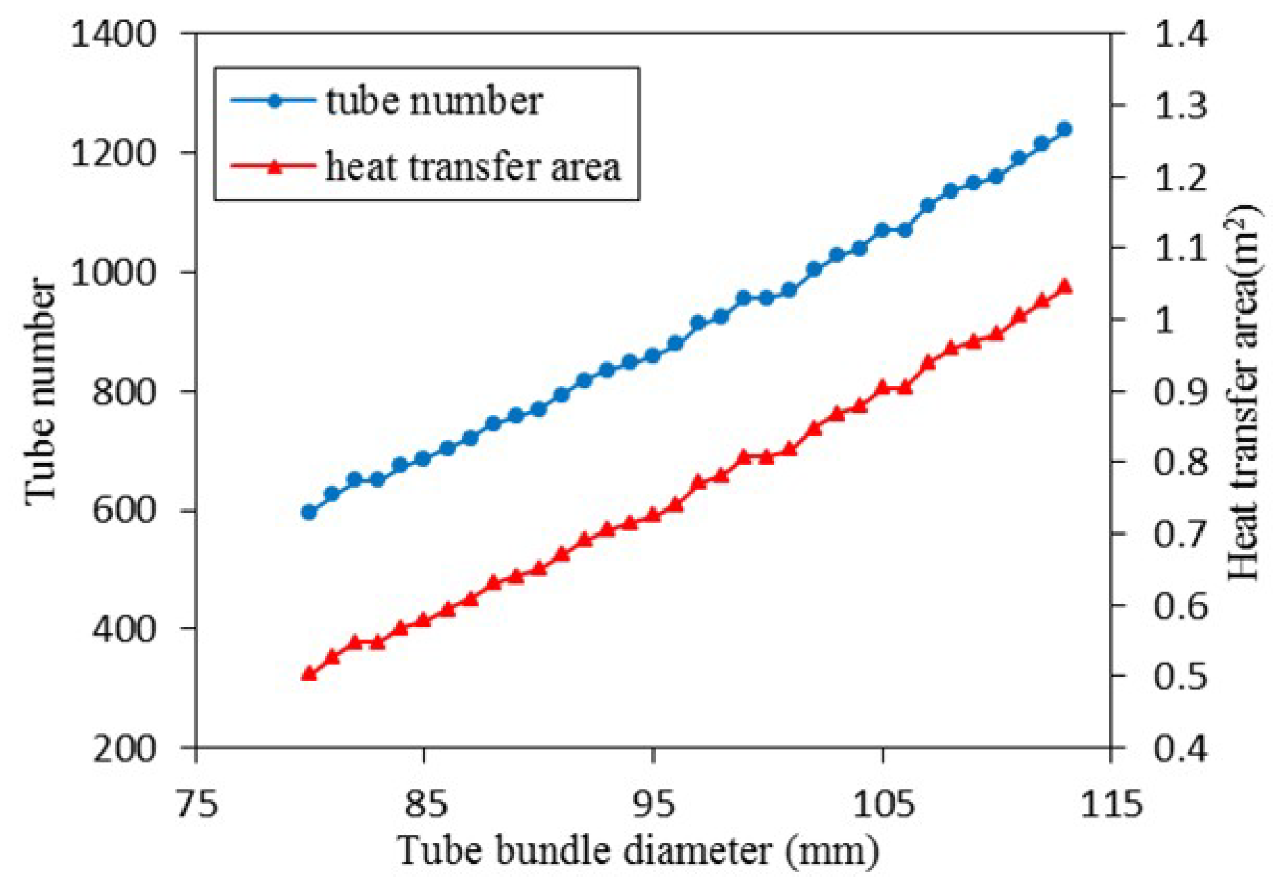 Energies 12 01794 g012 Energies 12 01794 g012