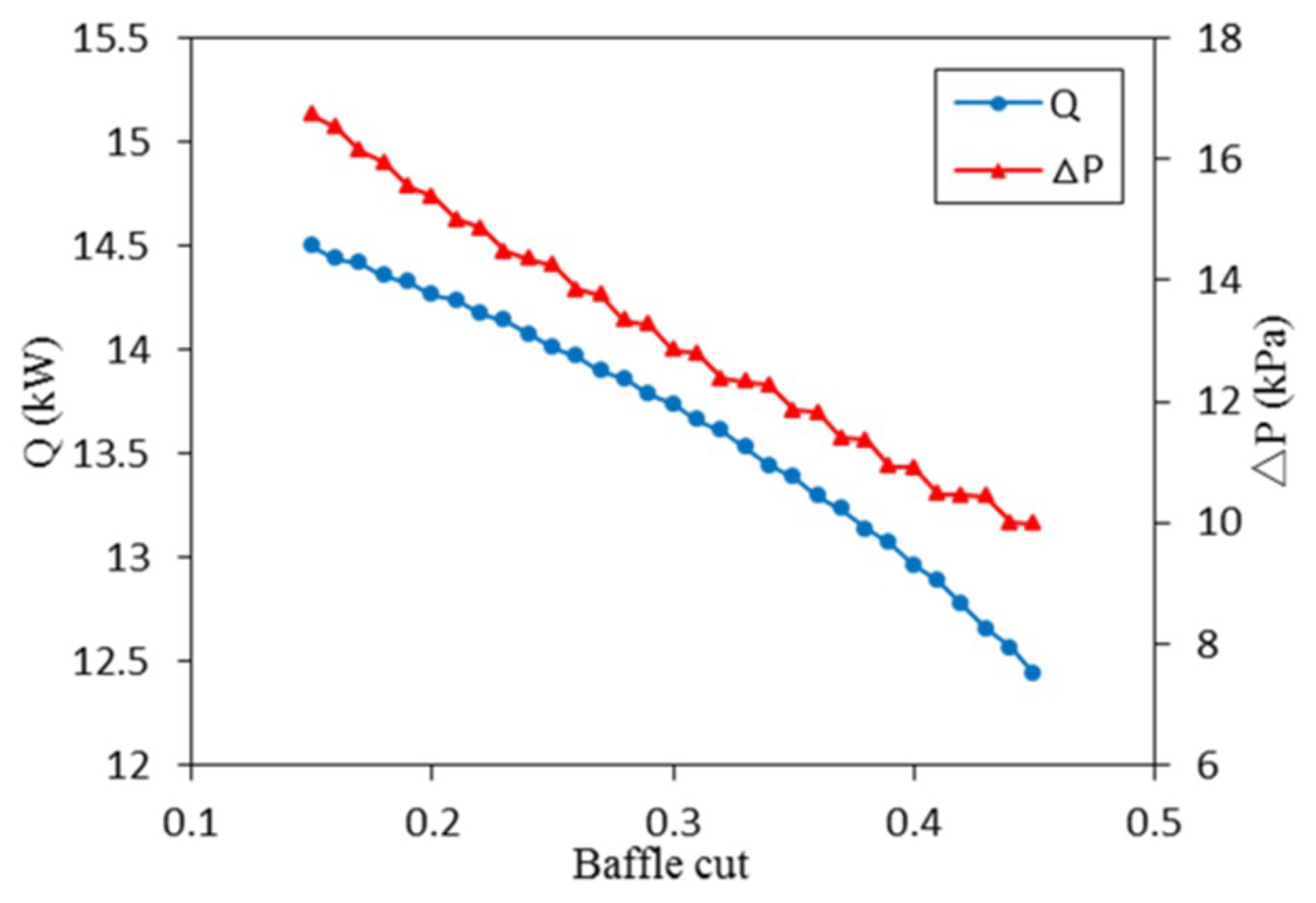 Energies 12 01794 g013 Energies 12 01794 g013