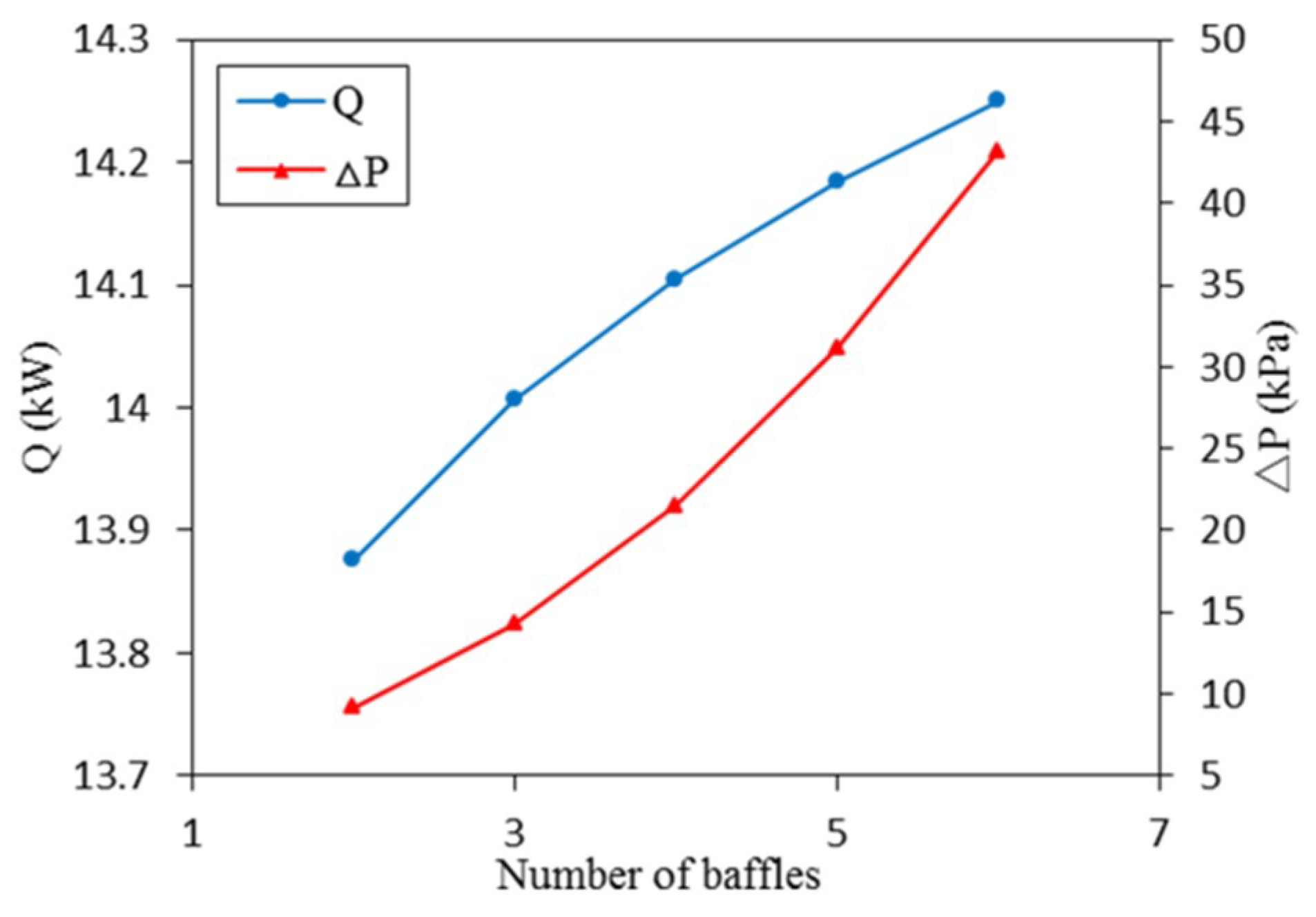 Energies 12 01794 g014 Energies 12 01794 g014