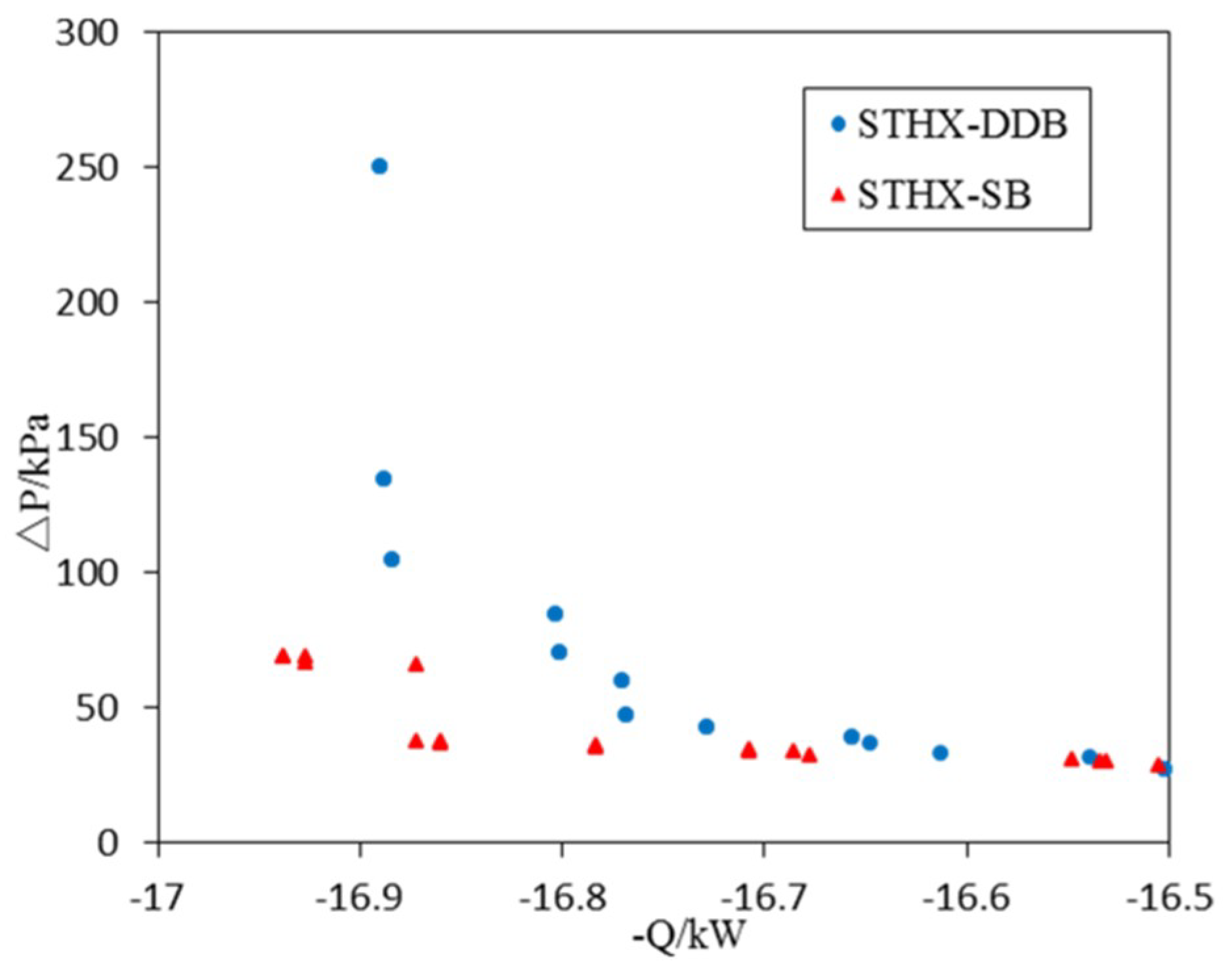 Energies 12 01794 g017 Energies 12 01794 g017