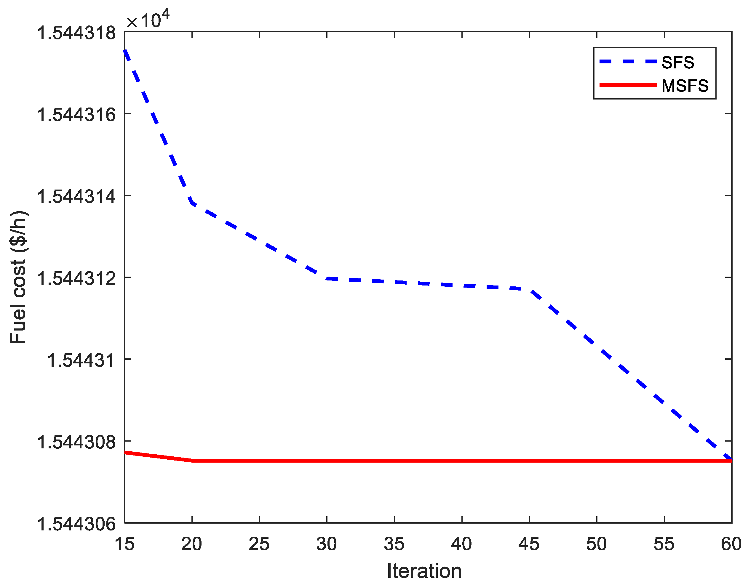 Energies 12 01796 g006 Energies 12 01796 g006