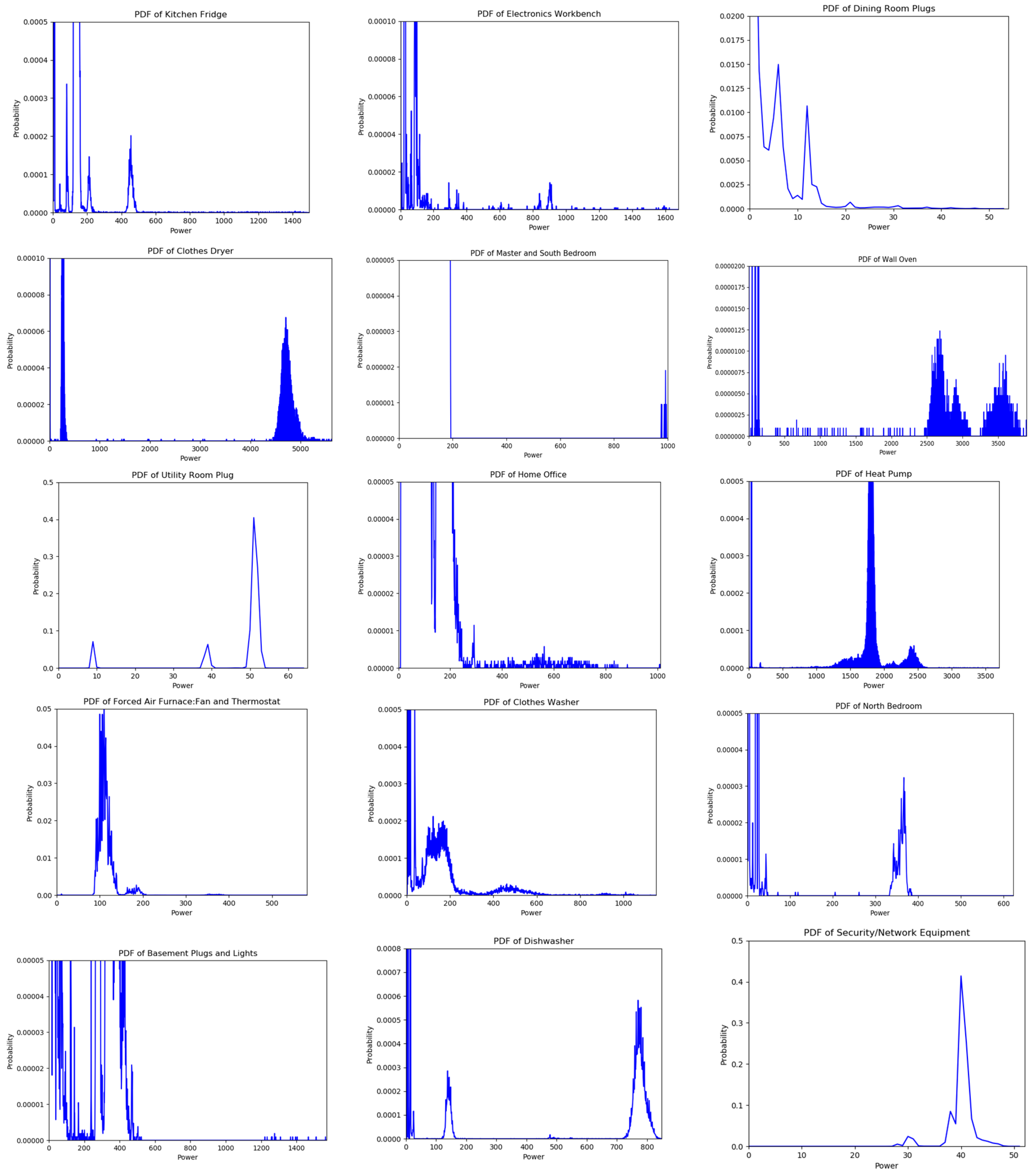 Energies 12 01797 g003b Energies 12 01797 g003b