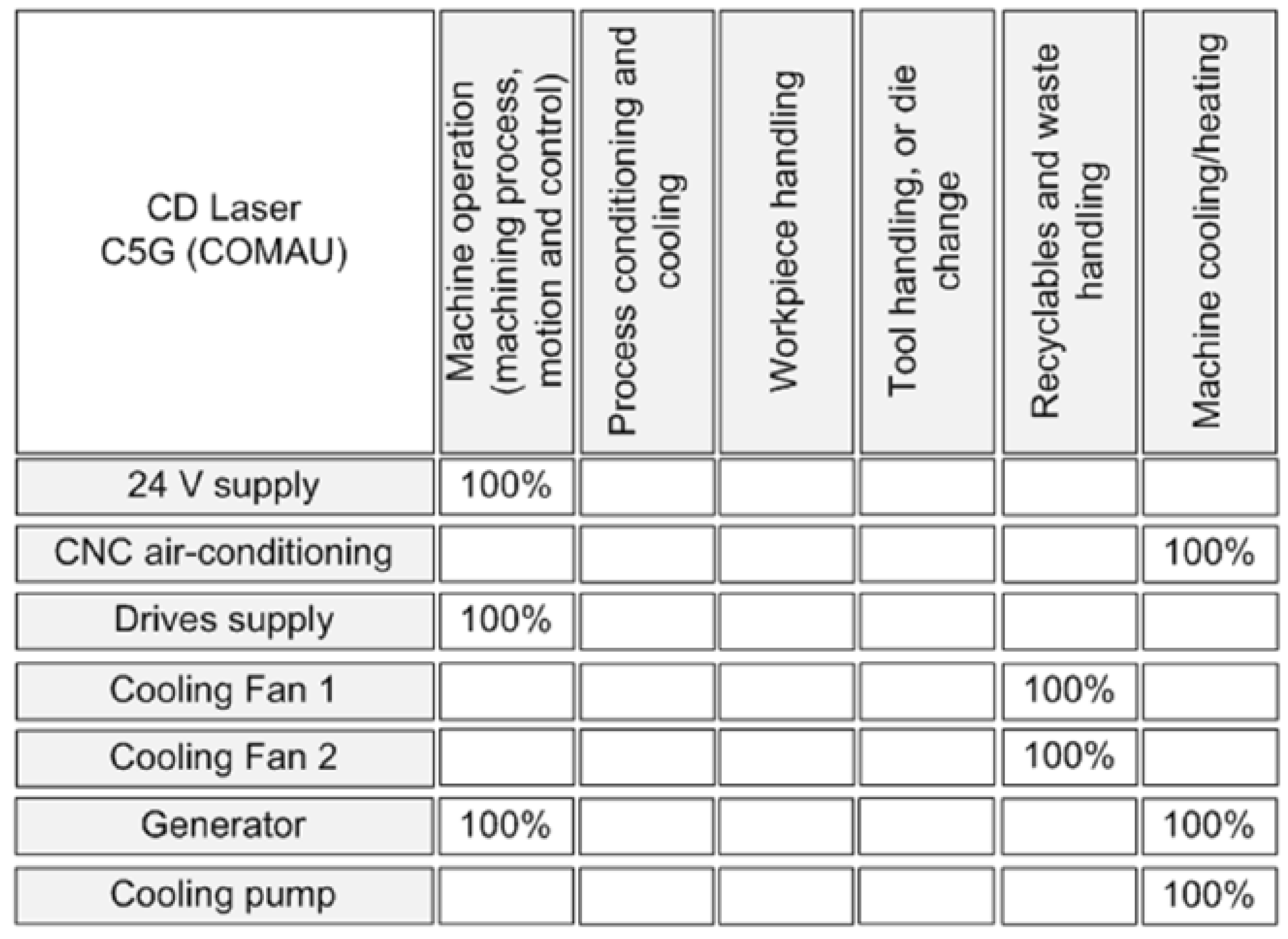 Energies 12 01799 g004 550