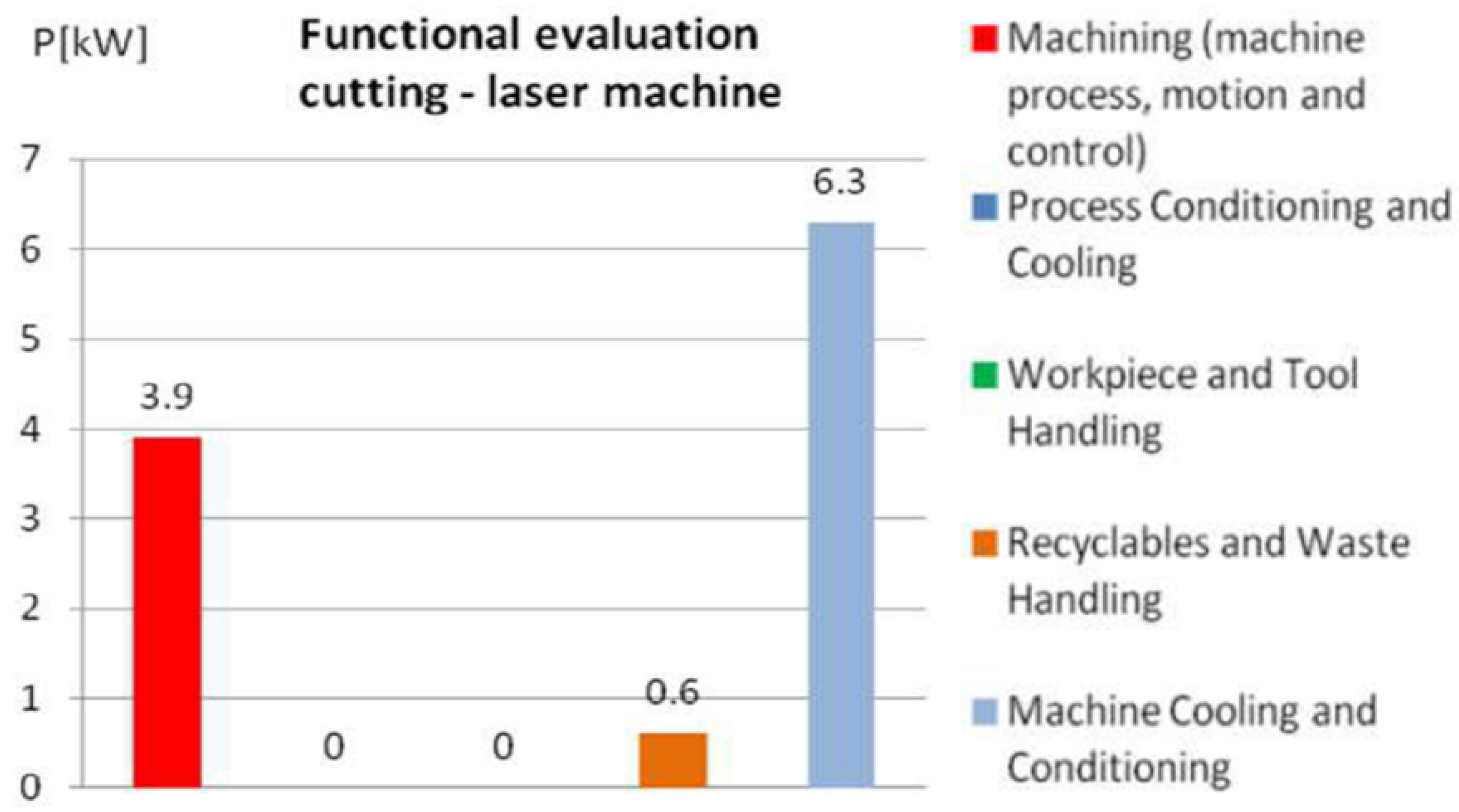 Energies 12 01799 g005 550