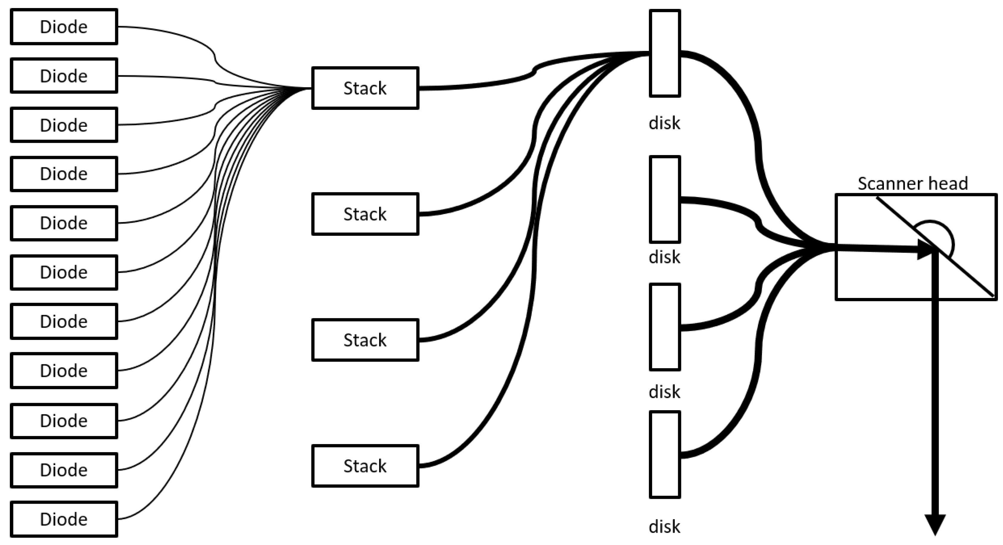 Energies 12 01799 g006 550