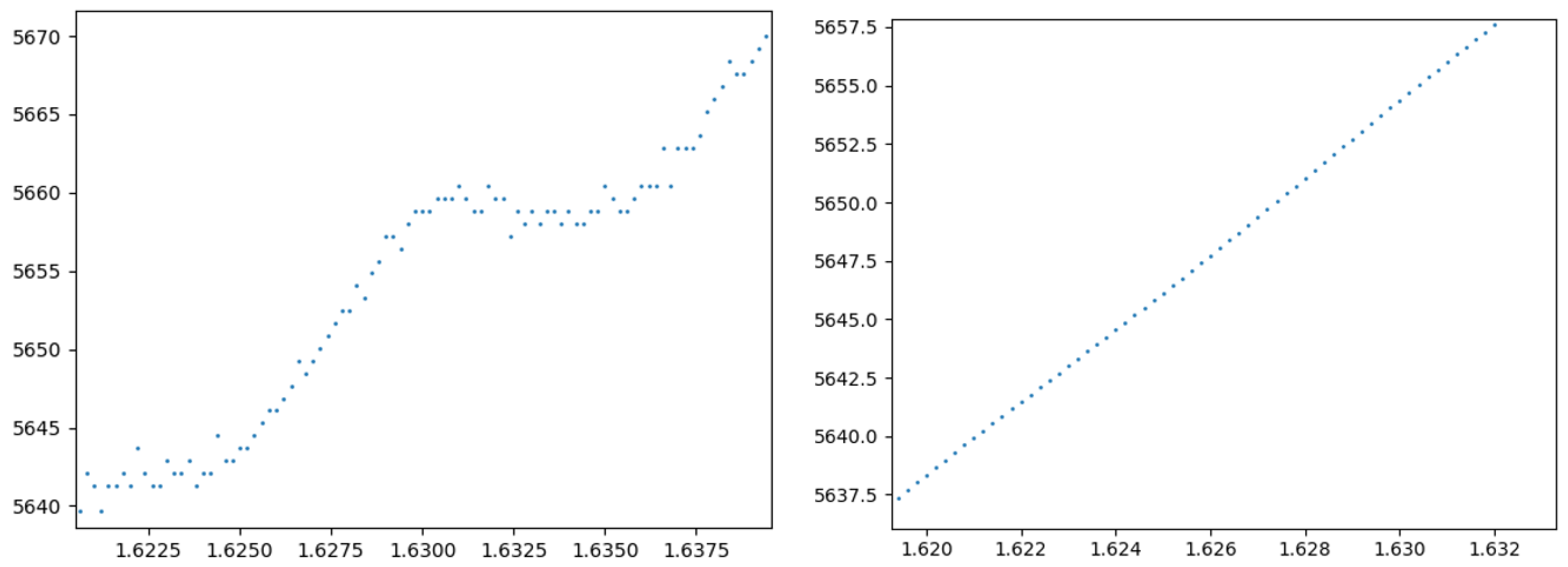 Energies 12 01799 g009 550