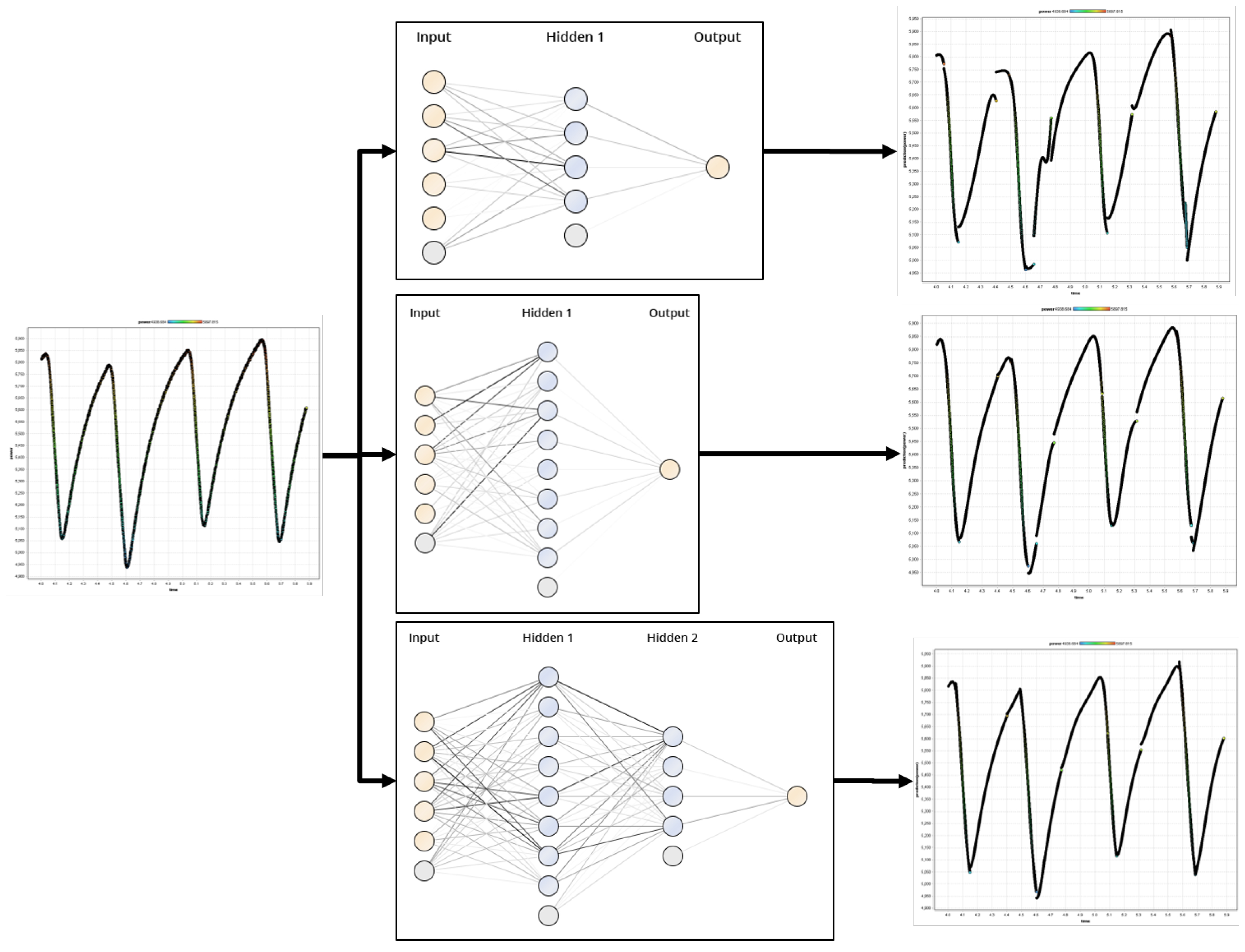 Energies 12 01799 g010 550