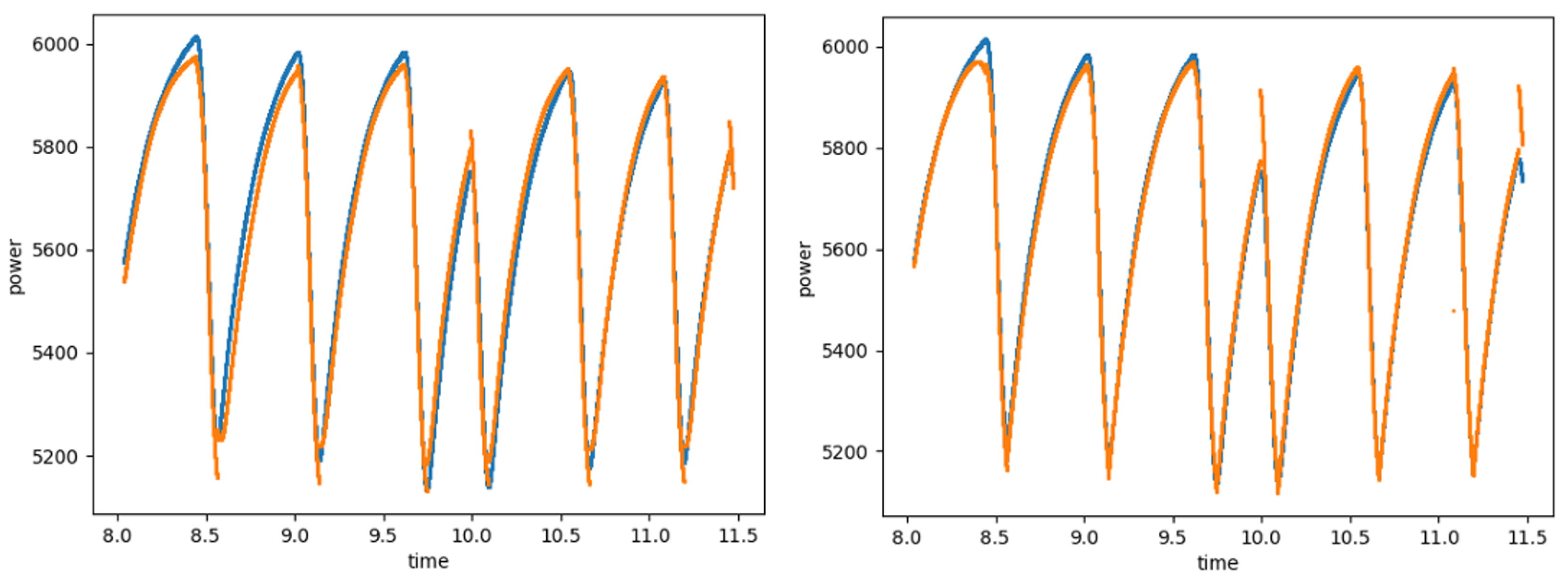 Energies 12 01799 g017 550