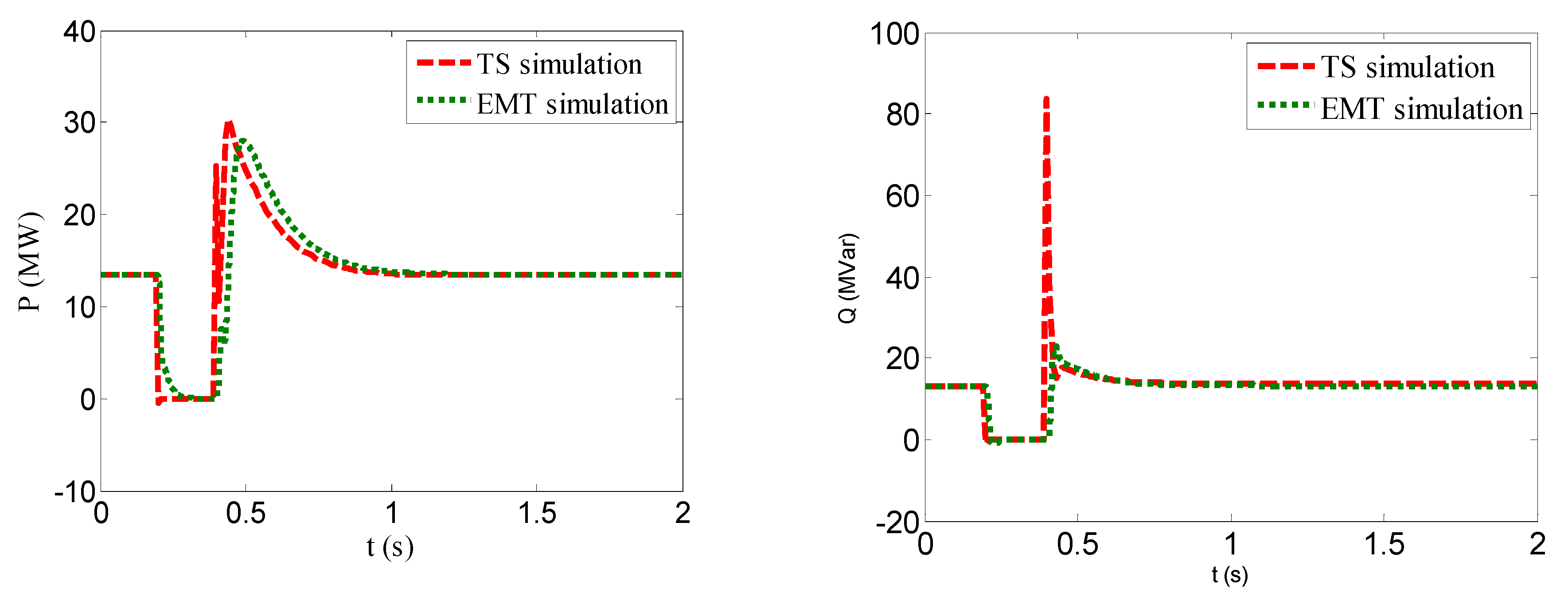Energies 12 01802 g004b