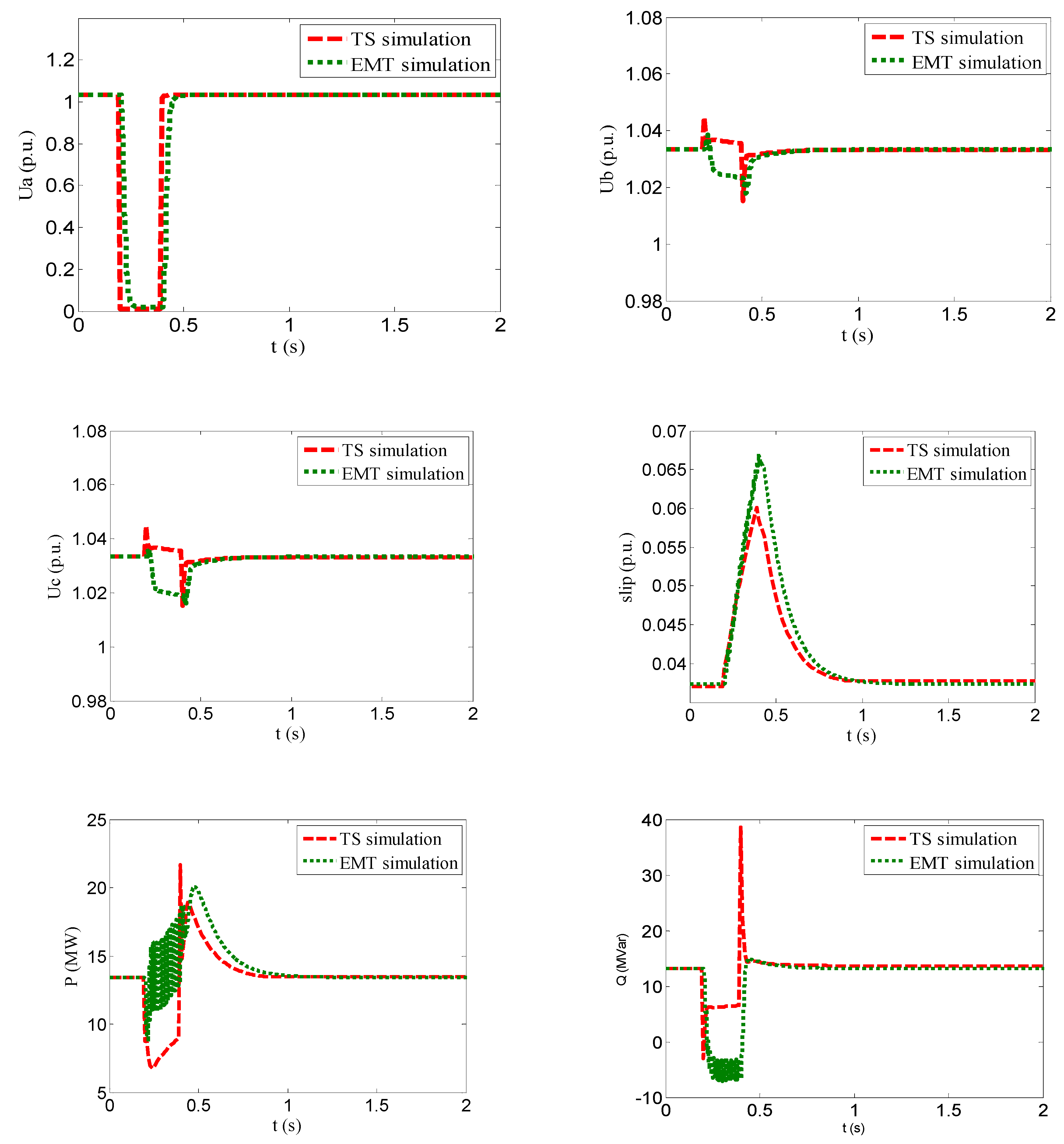 Energies 12 01802 g006
