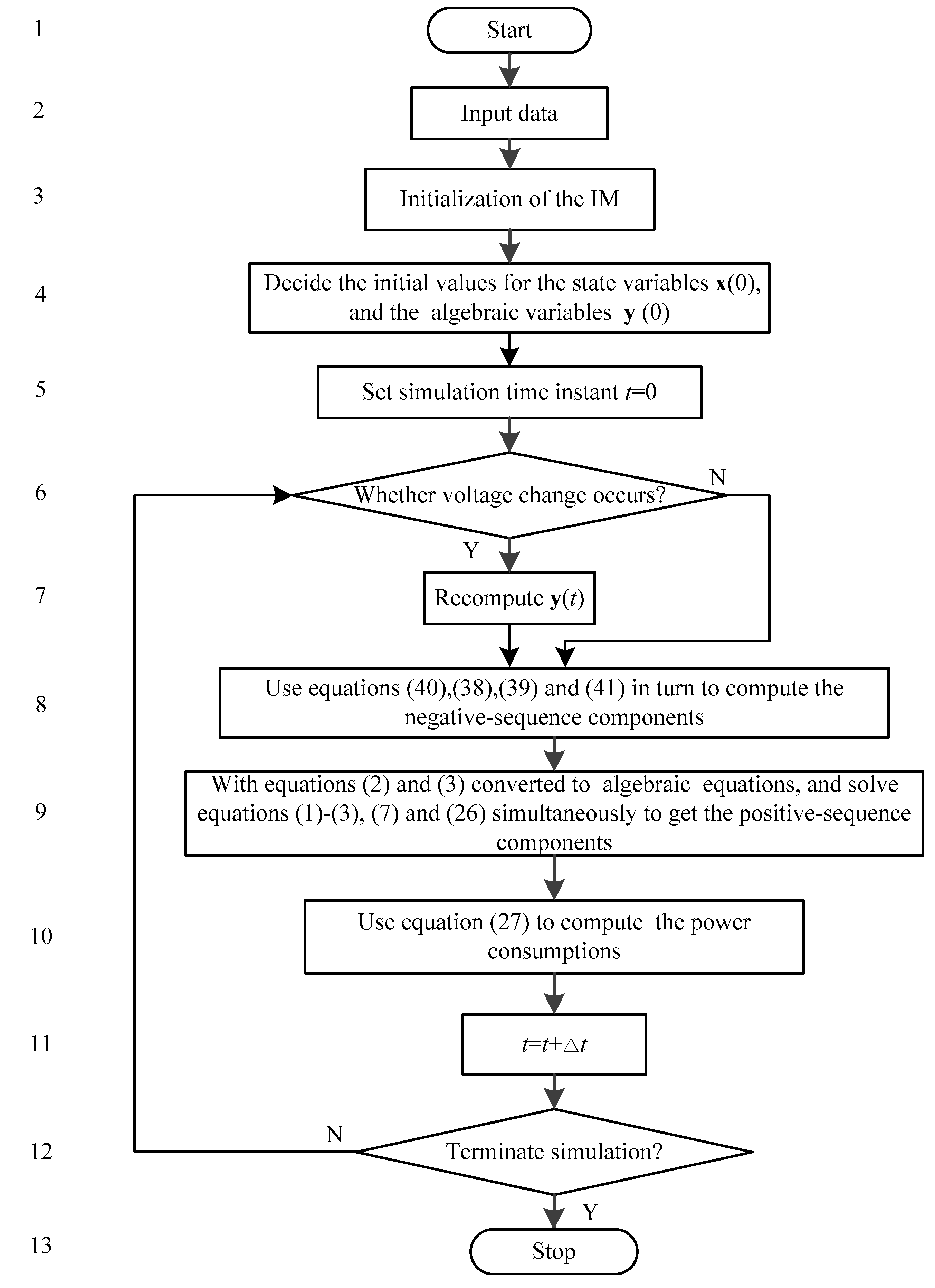 Energies 12 01802 g009