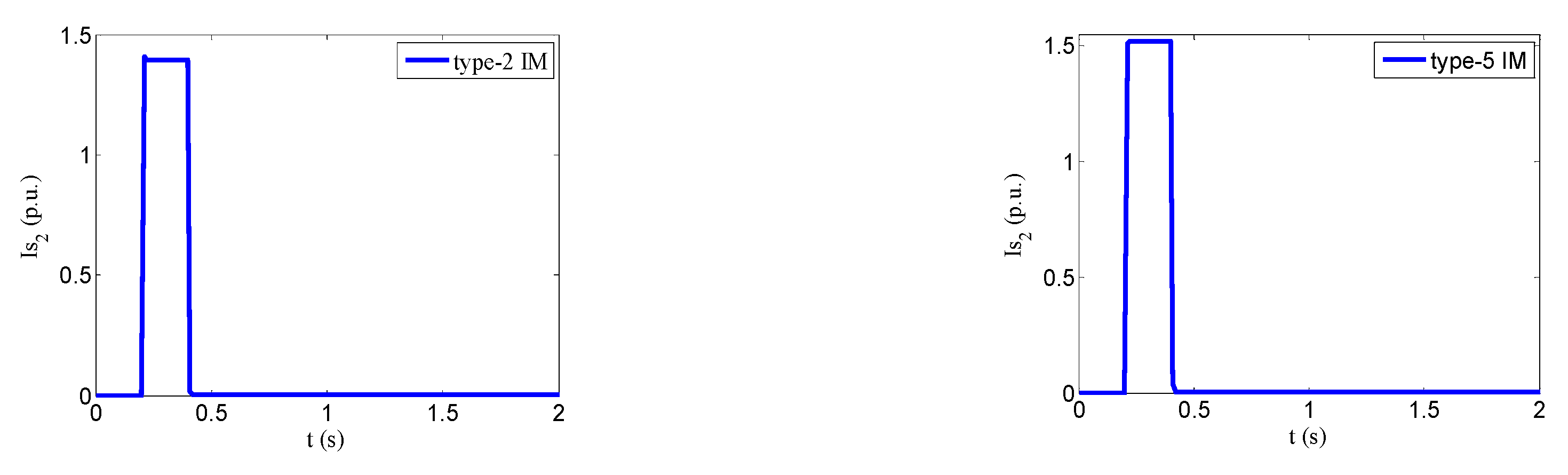 Energies 12 01802 g010a