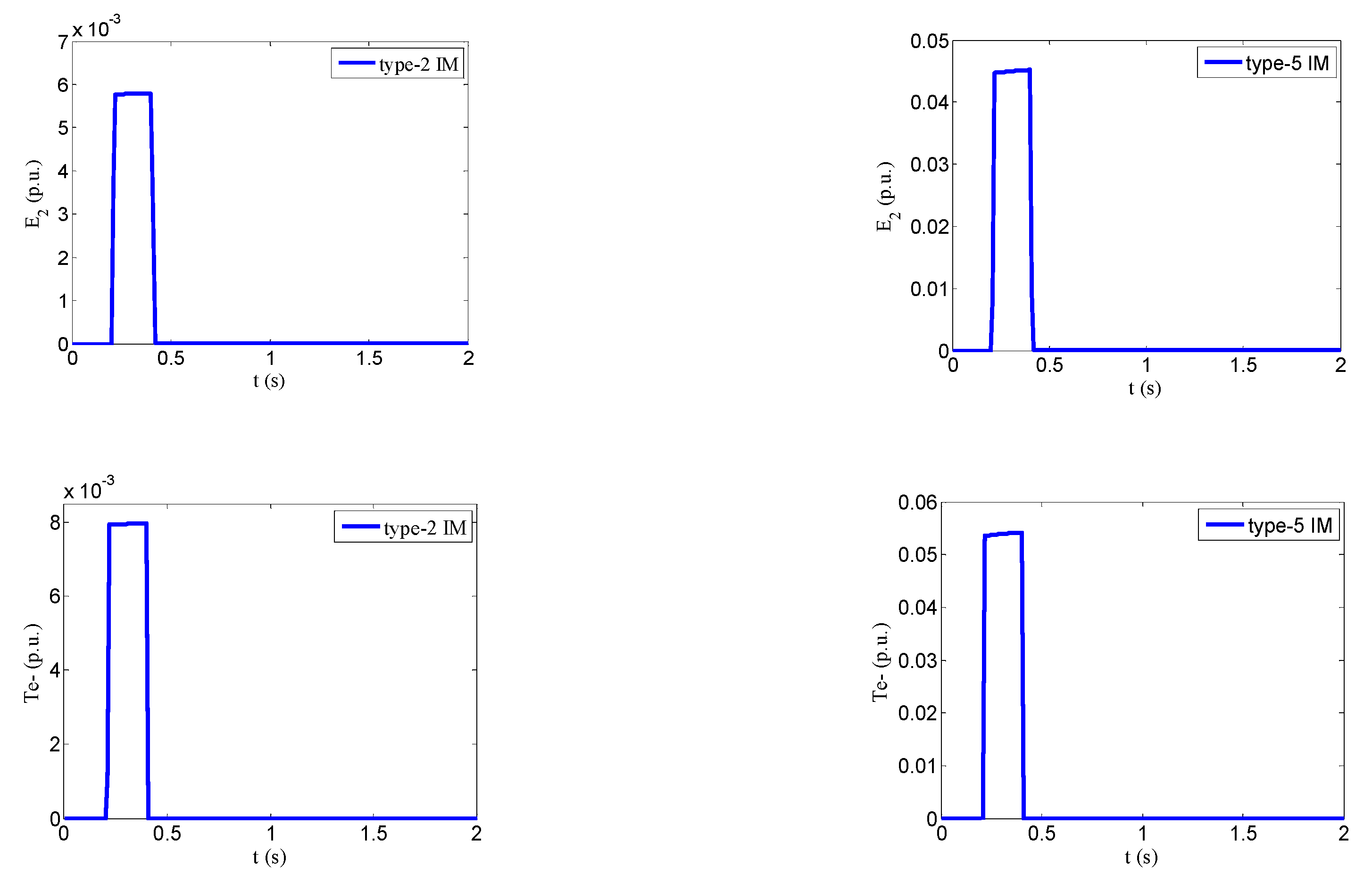 Energies 12 01802 g010b