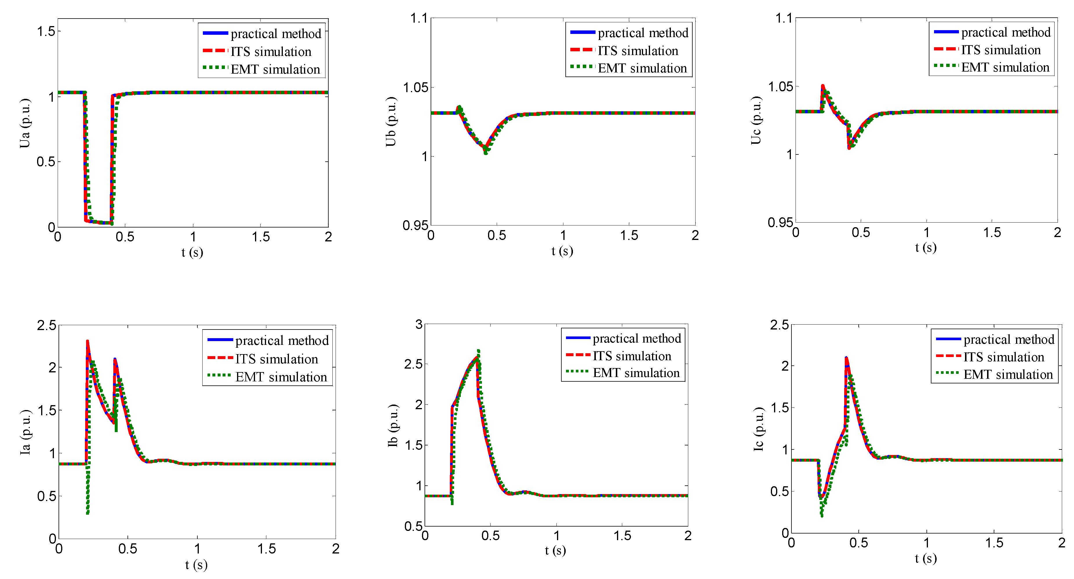 Energies 12 01802 g011a