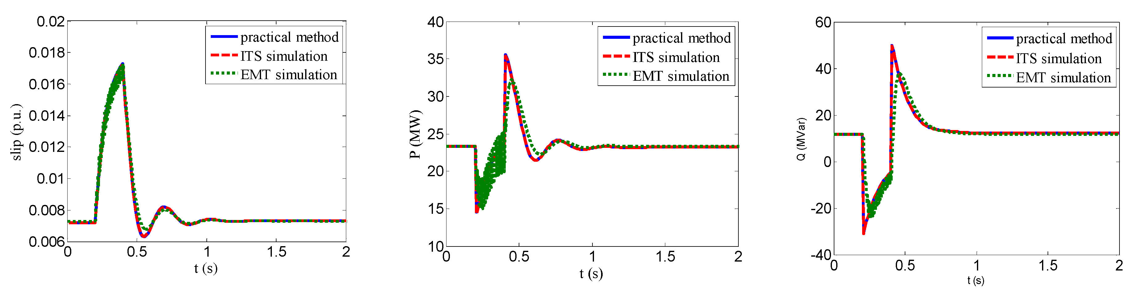 Energies 12 01802 g011b