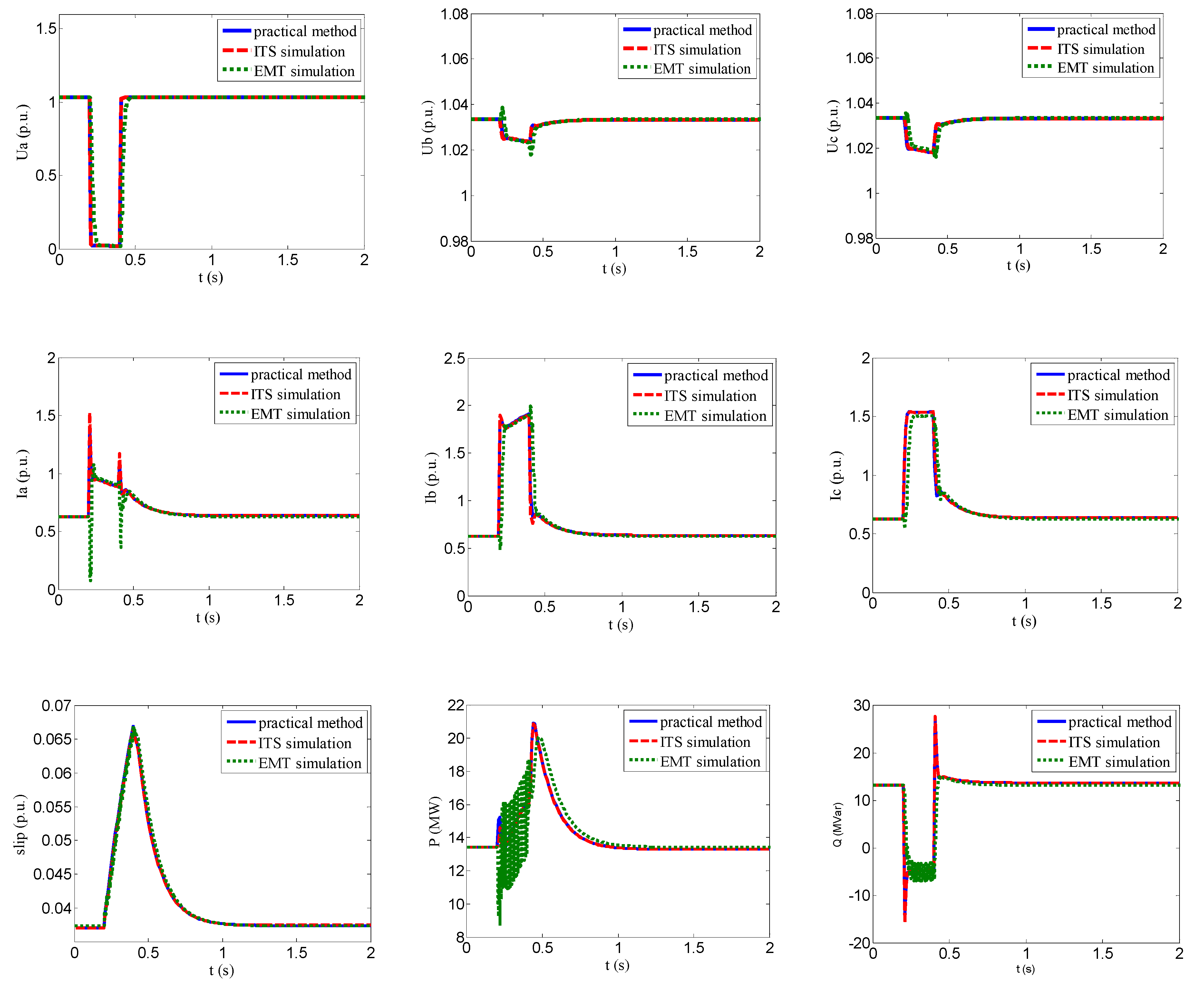 Energies 12 01802 g012