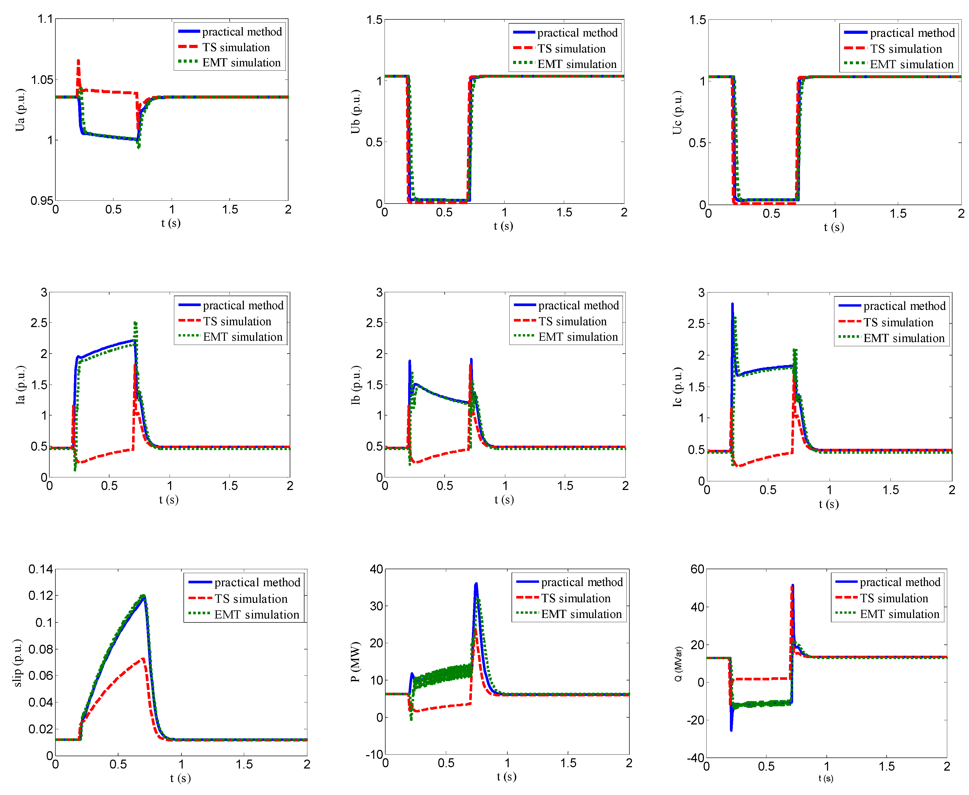 Energies 12 01802 g013
