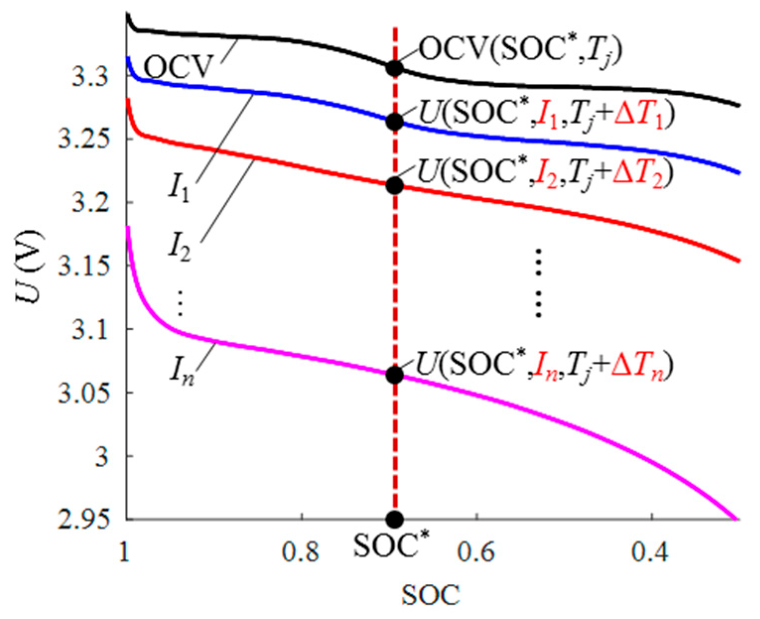 Energies 12 01803 g004