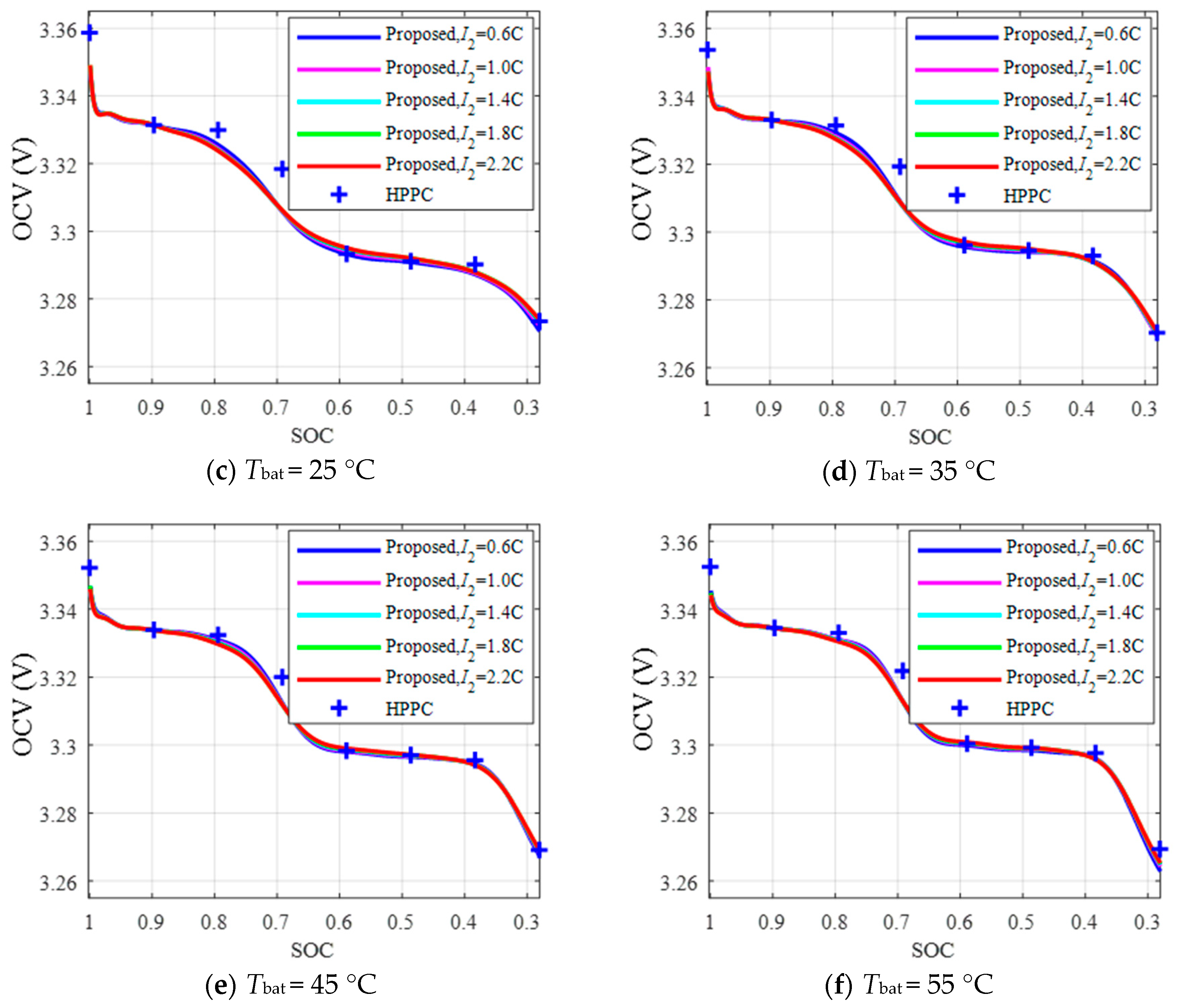 Energies 12 01803 g009b