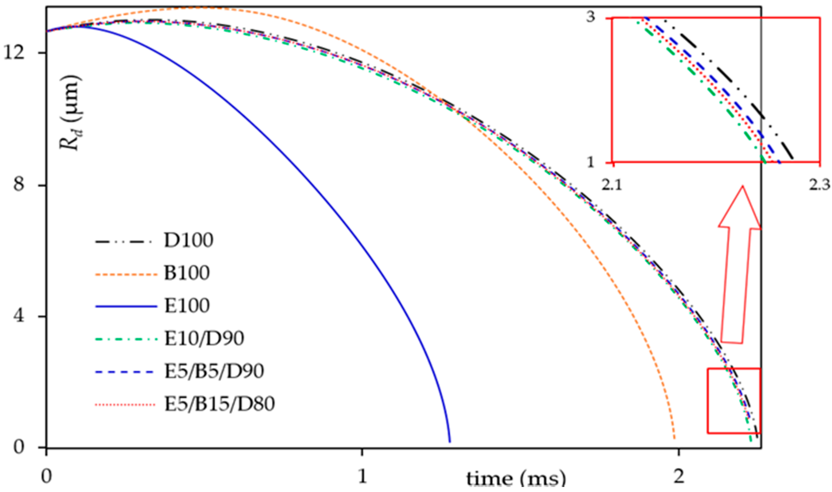 Energies 12 01804 g001 Energies 12 01804 g001