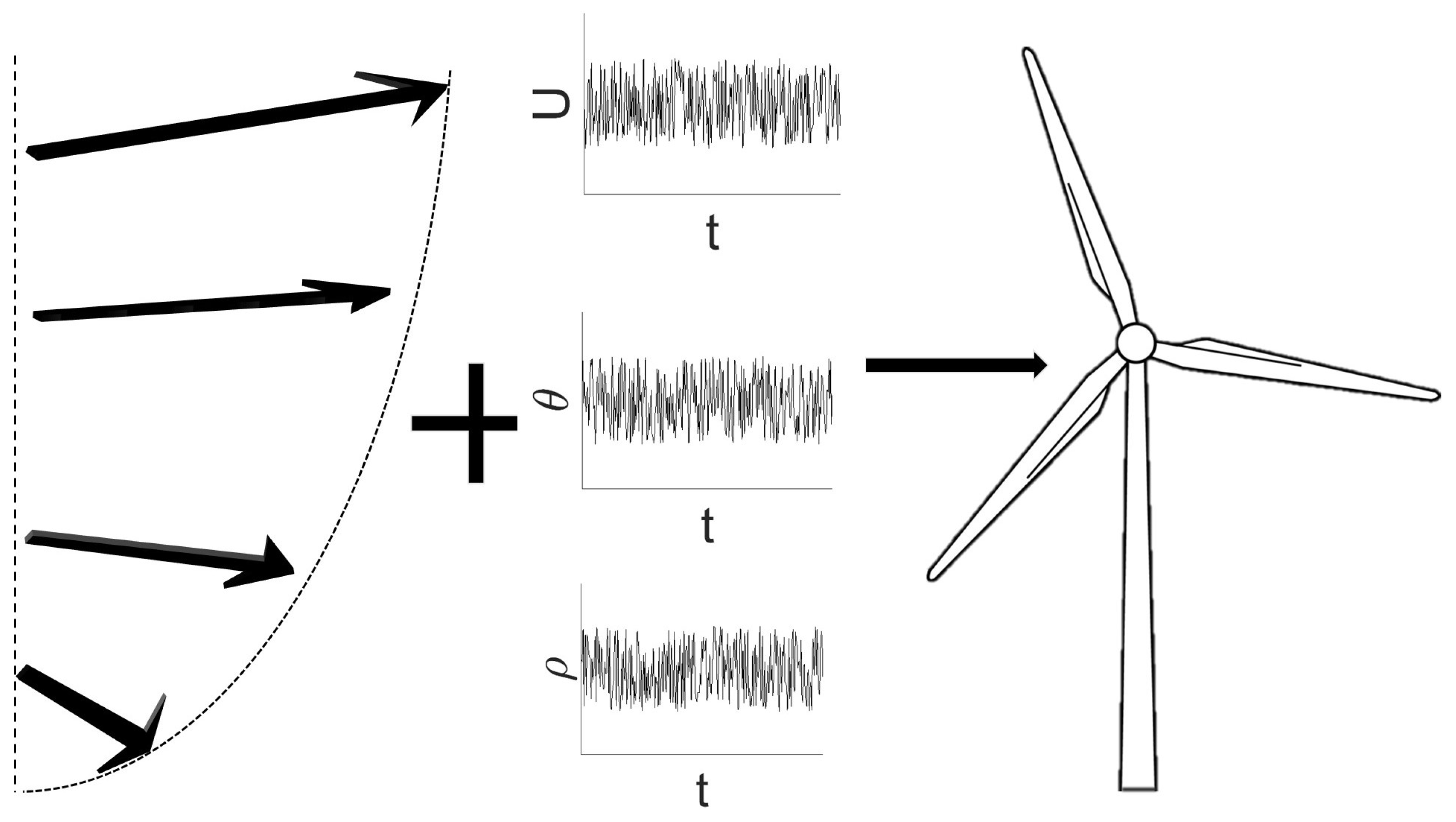 Energies 12 01805 g002