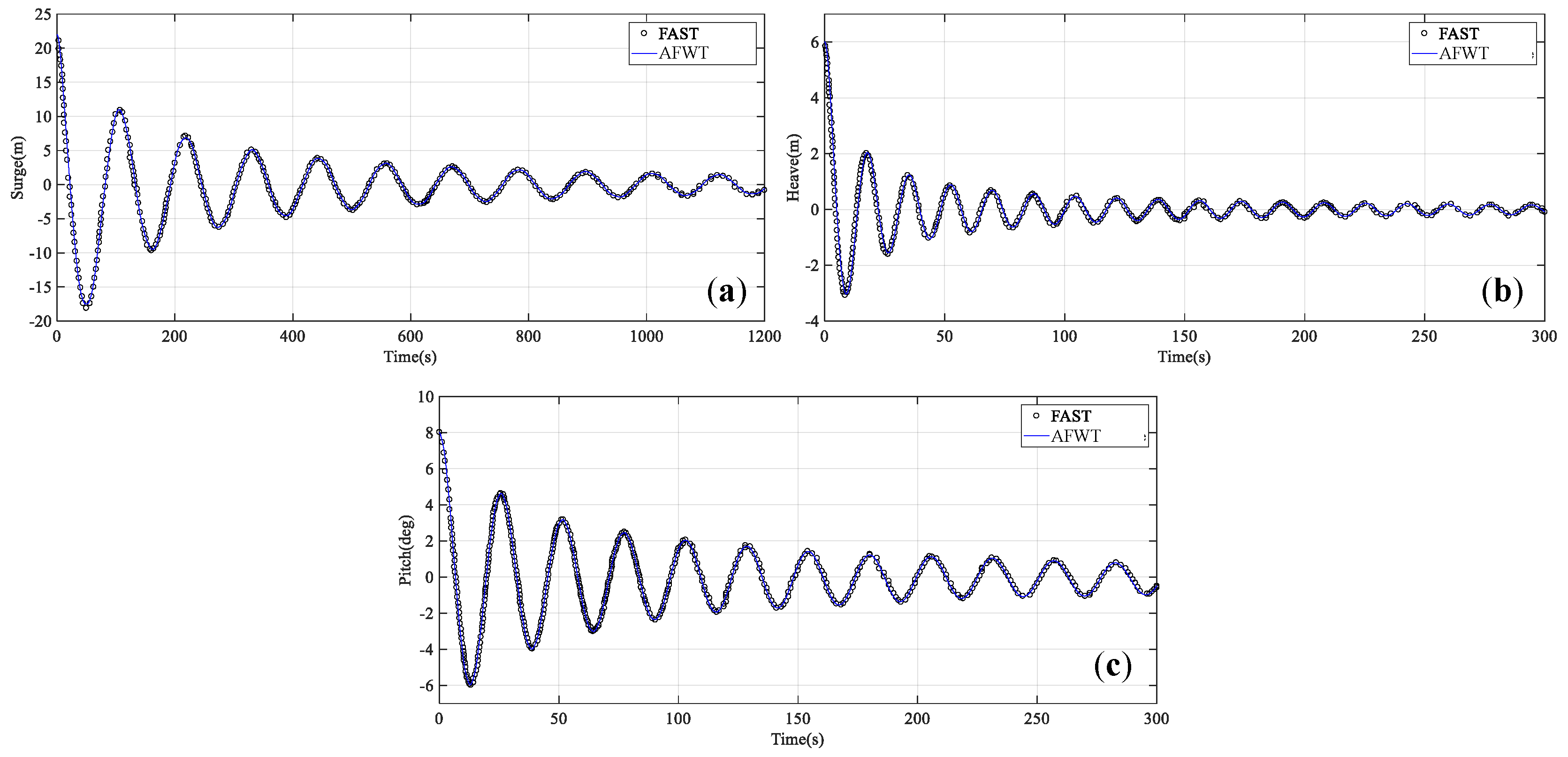 Energies 12 01809 g006 Energies 12 01809 g006