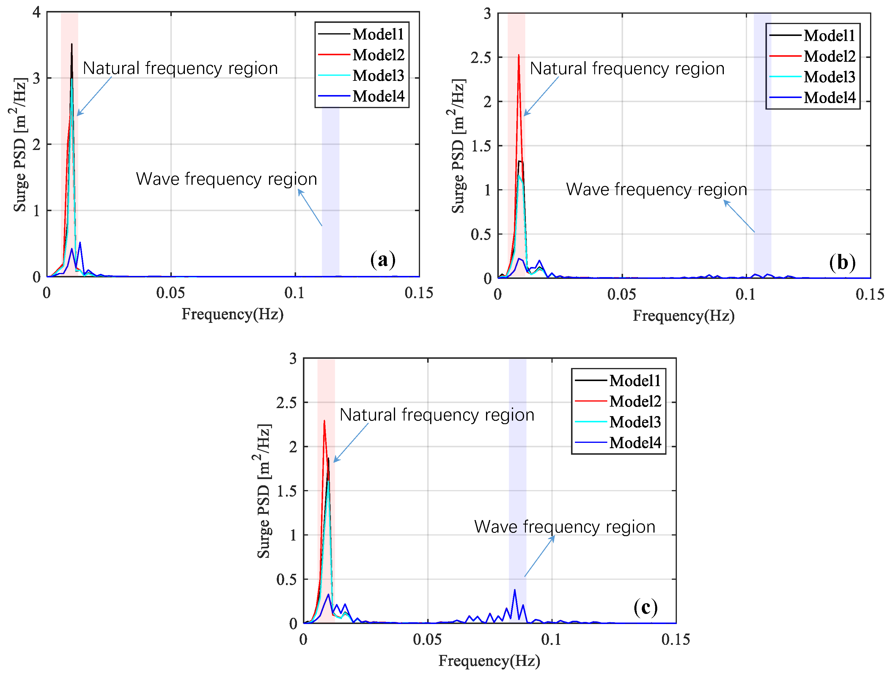 Energies 12 01809 g011 Energies 12 01809 g011