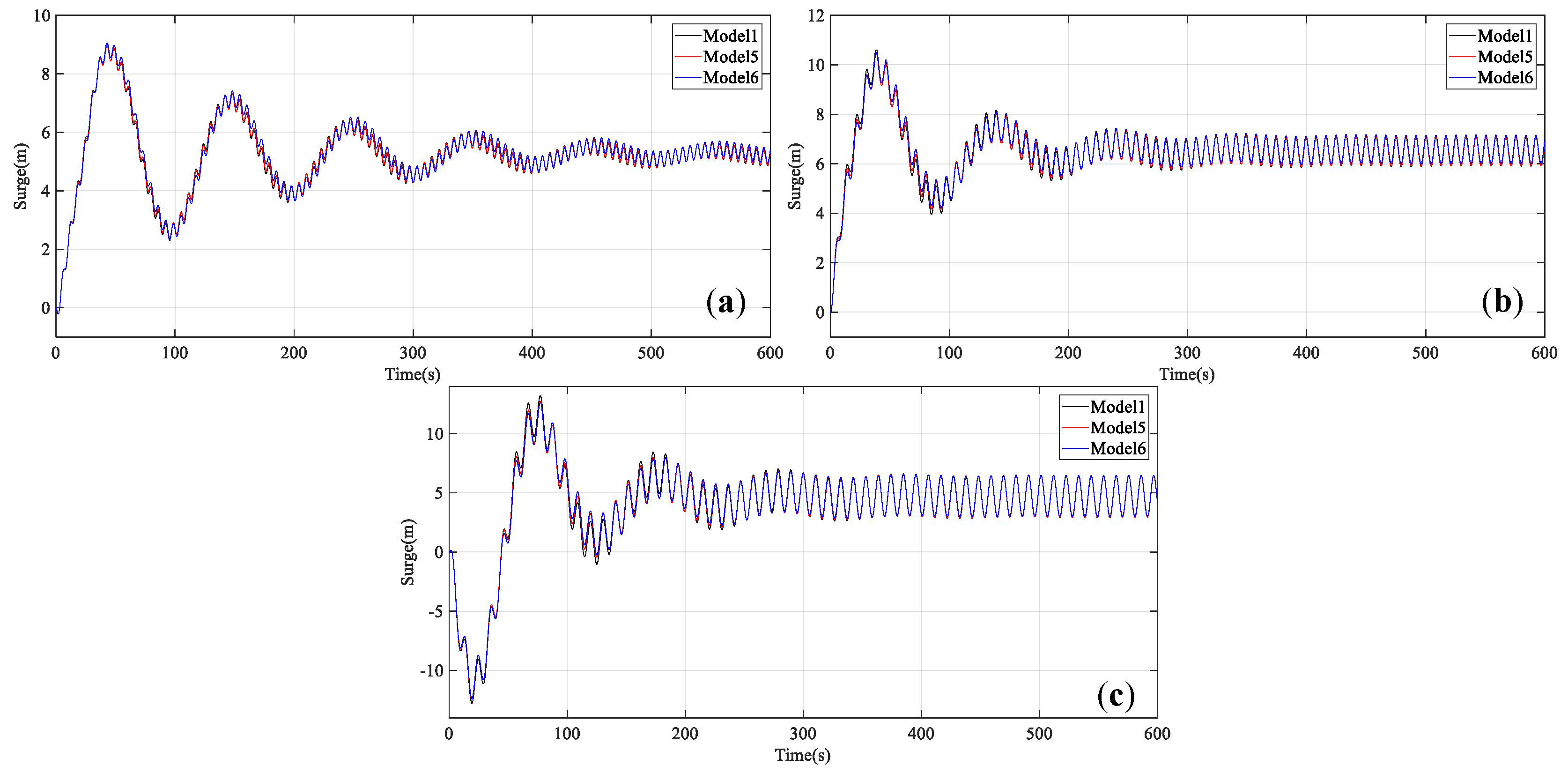 Energies 12 01809 g014 Energies 12 01809 g014