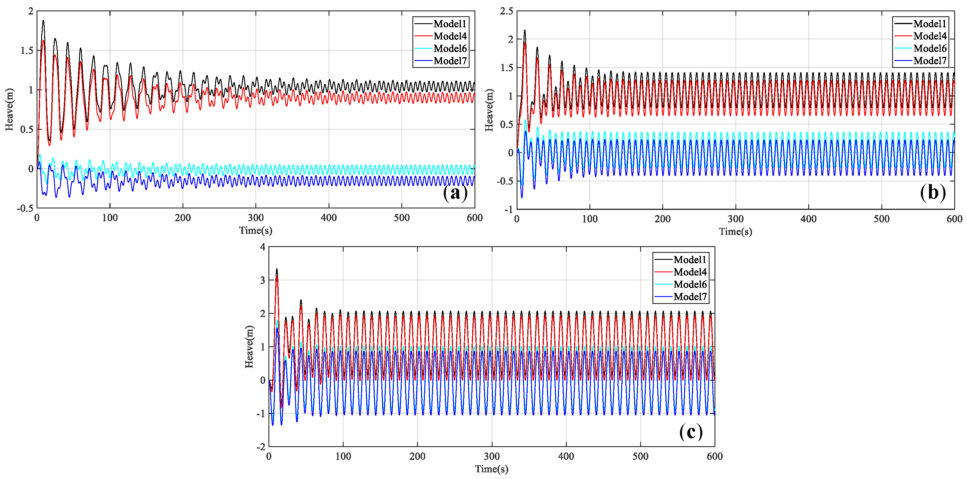 Energies 12 01809 g021 Energies 12 01809 g021