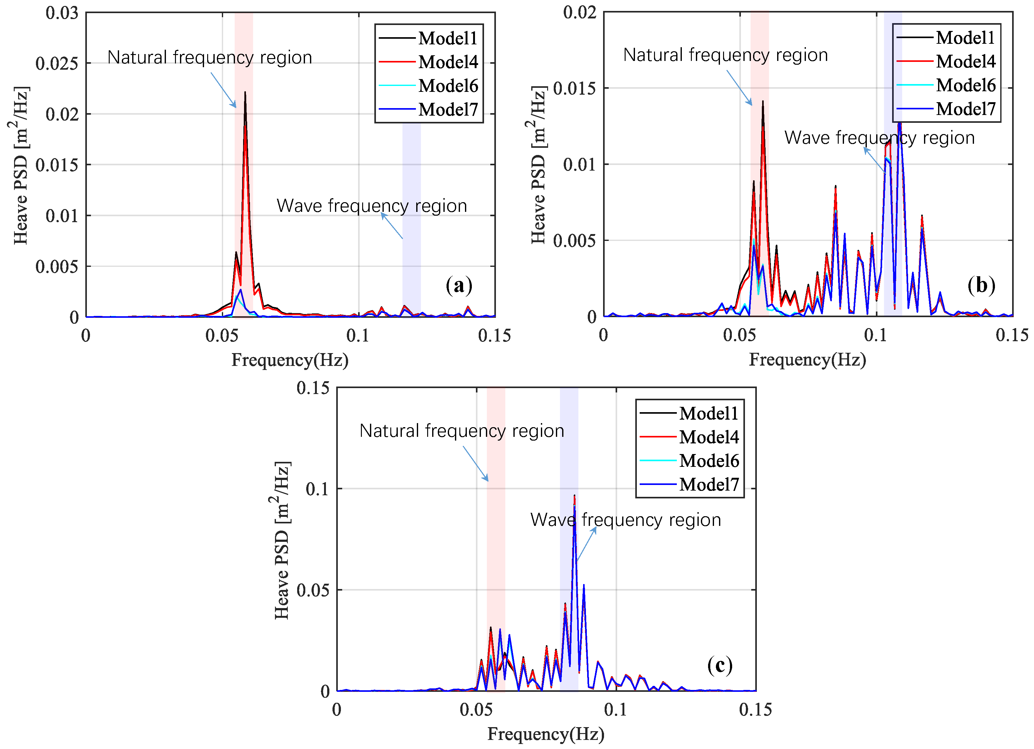 Energies 12 01809 g025 Energies 12 01809 g025