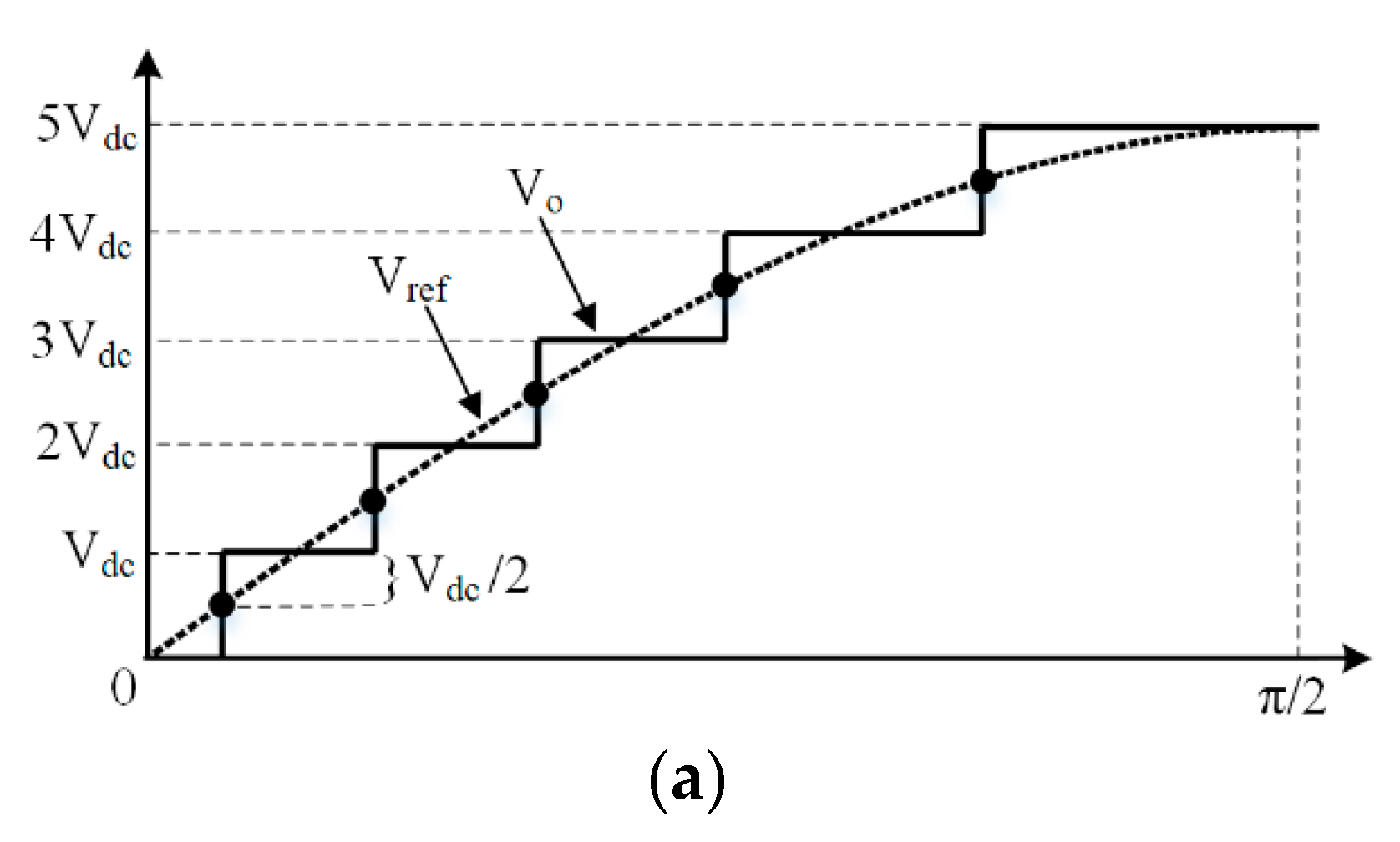 Energies 12 01810 g006a