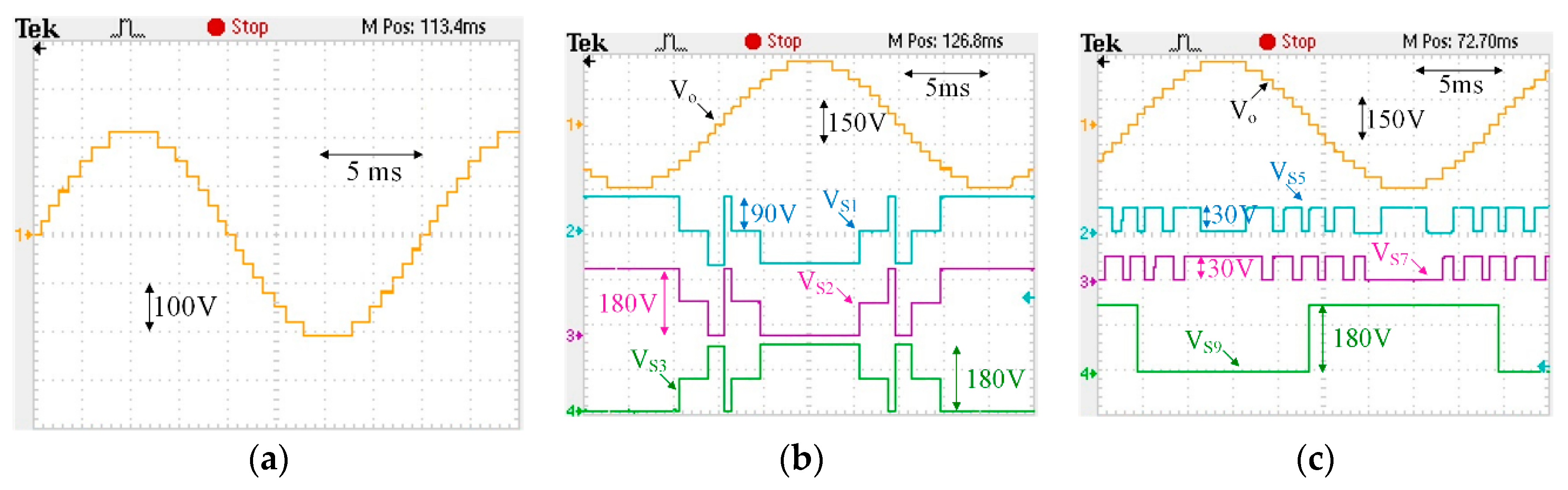 Energies 12 01810 g013