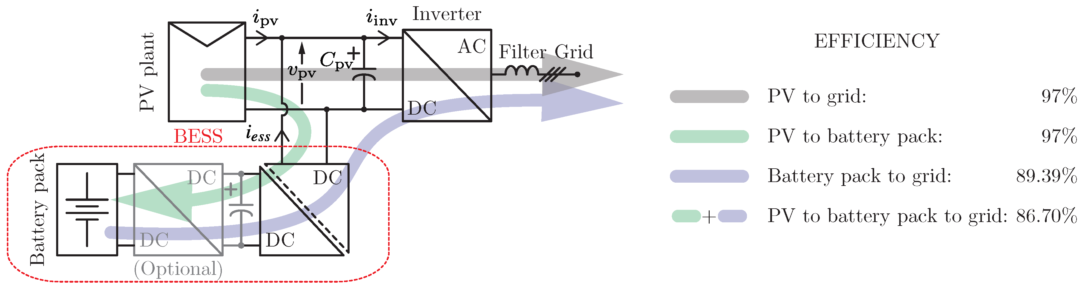 Energies 12 01812 g006 Energies 12 01812 g006