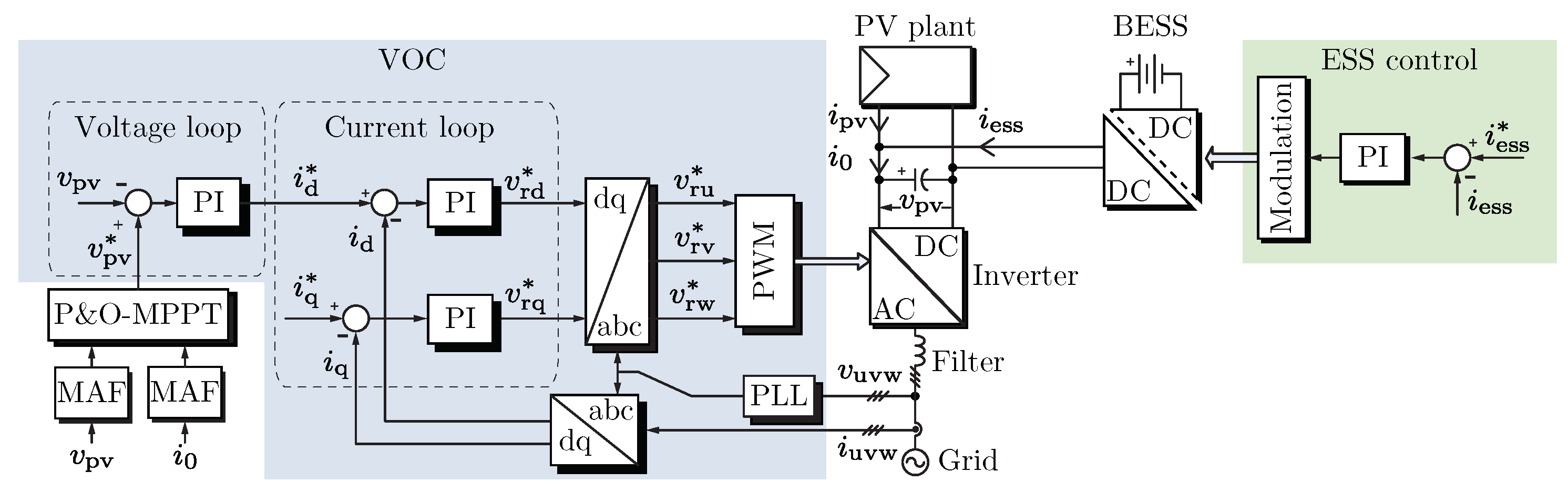 Energies 12 01812 g007 Energies 12 01812 g007