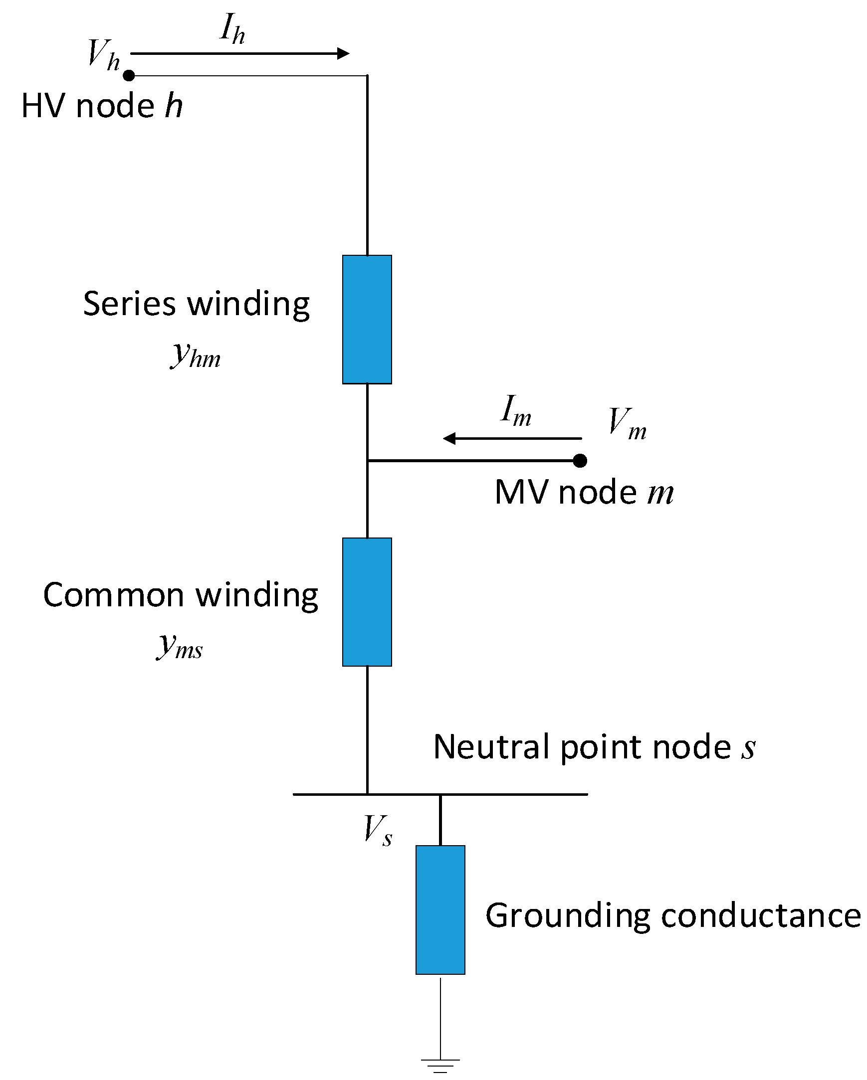 Energies 12 01813 g001 550