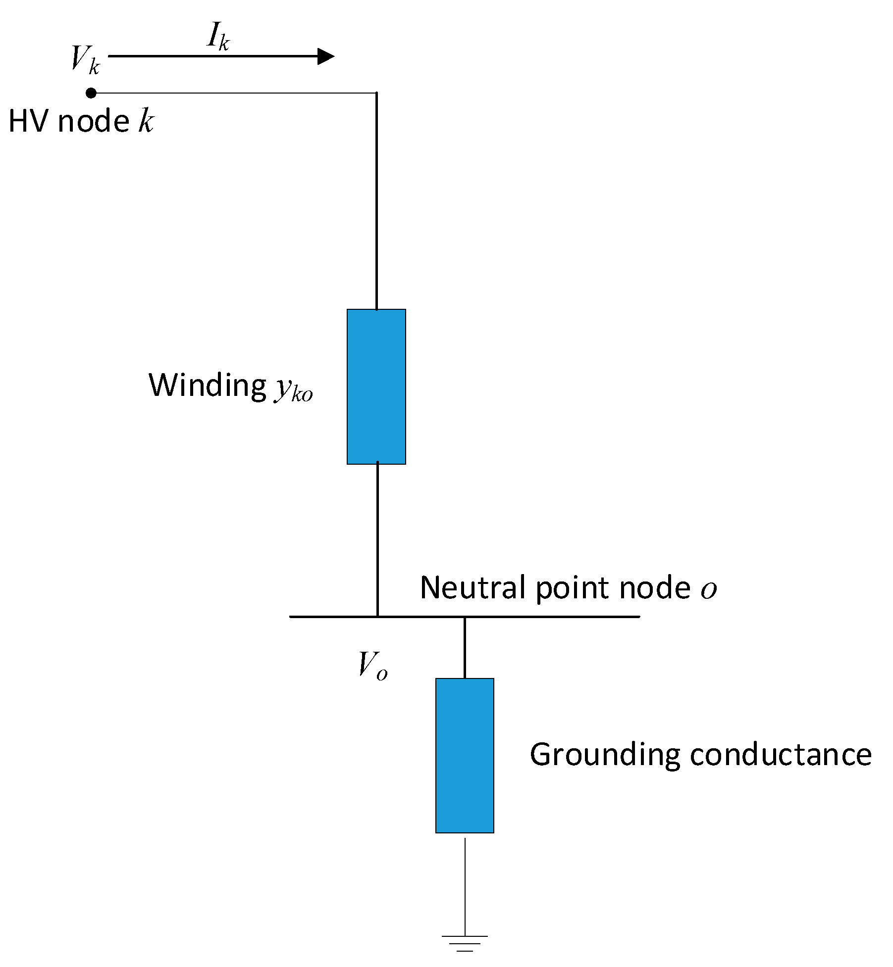 Energies 12 01813 g002 550