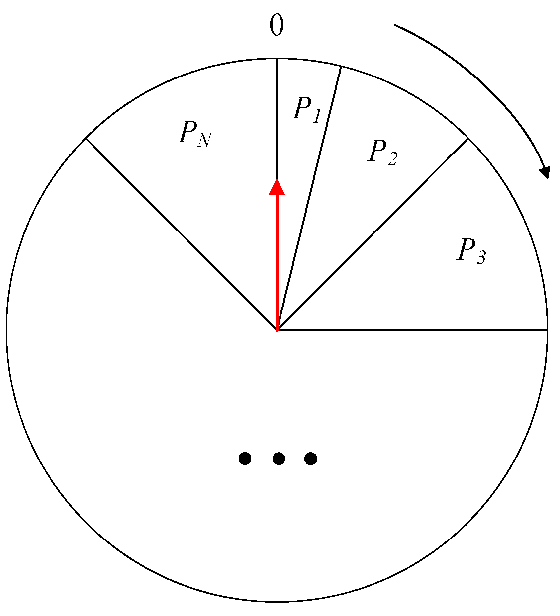 Energies 12 01813 g003 550