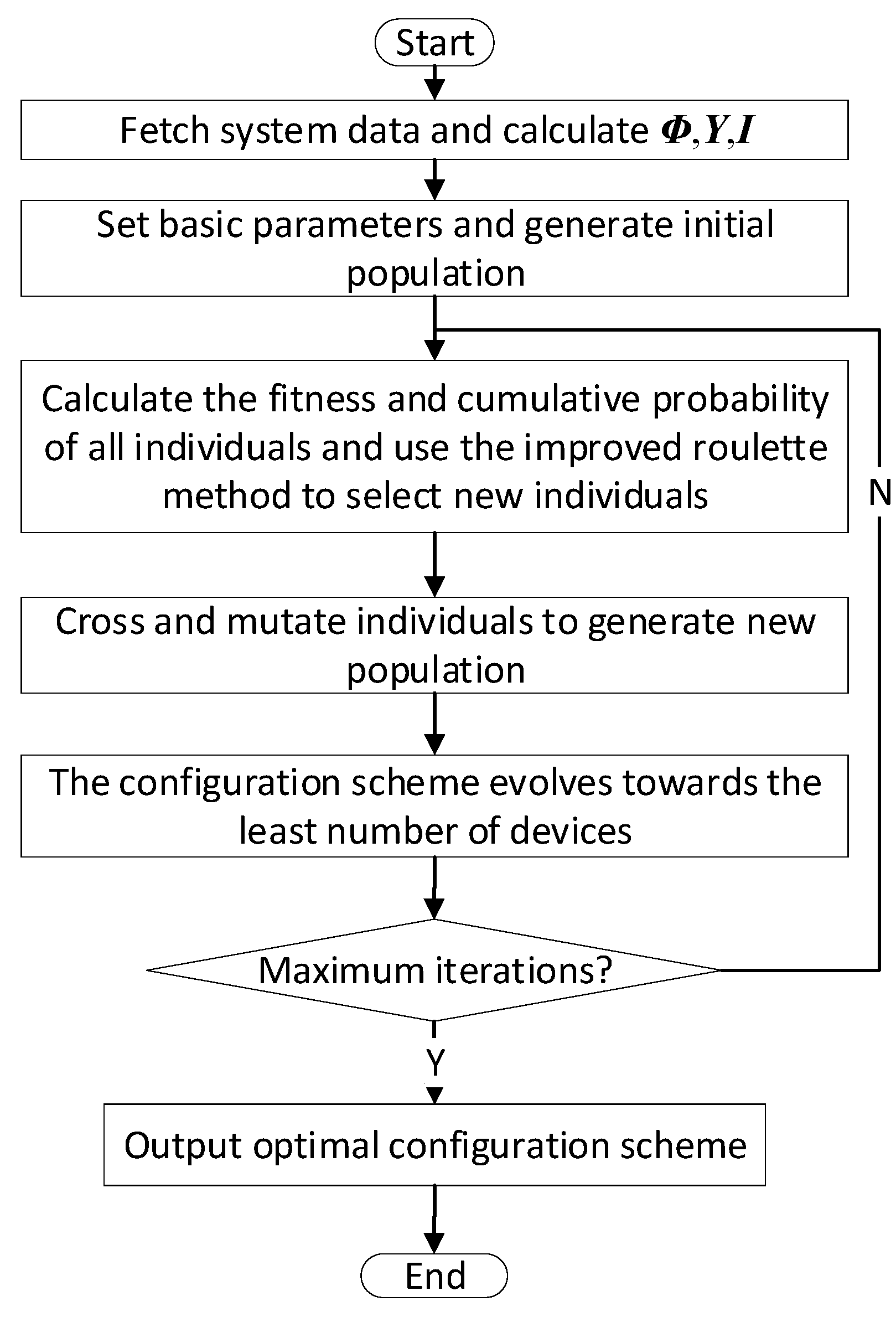 Energies 12 01813 g004 550