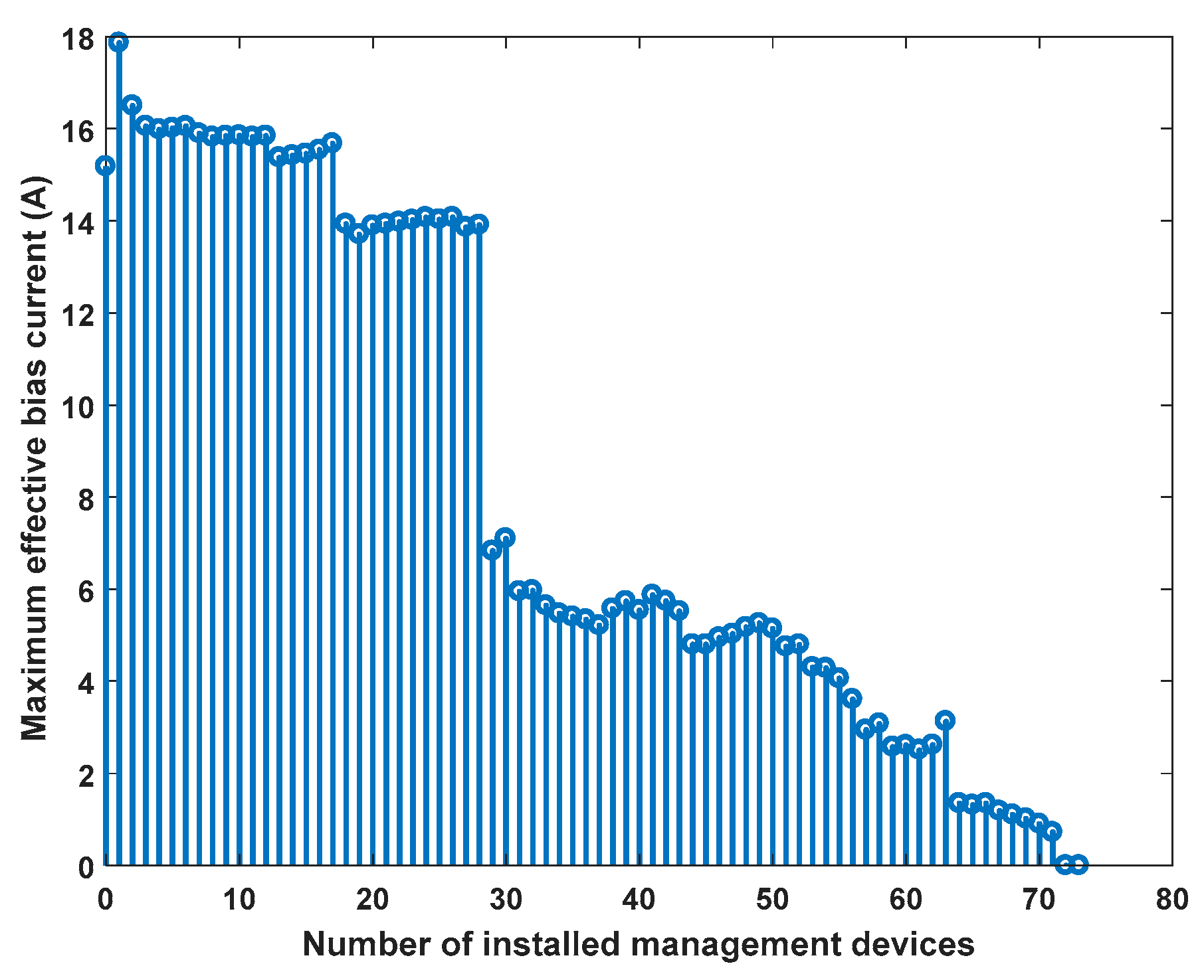 Energies 12 01813 g008 550