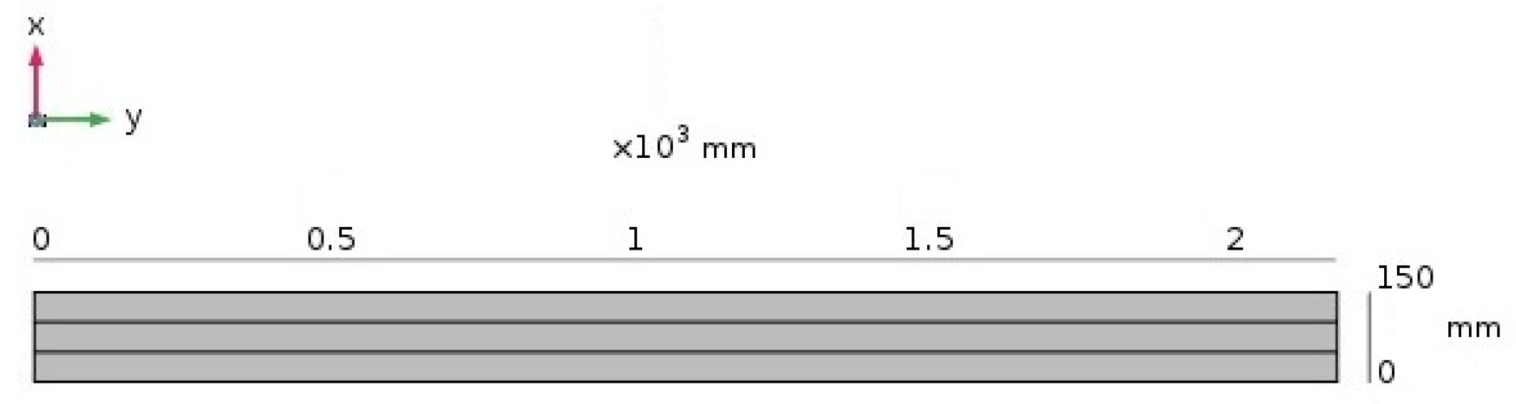 Energies 12 01814 g002 Energies 12 01814 g002