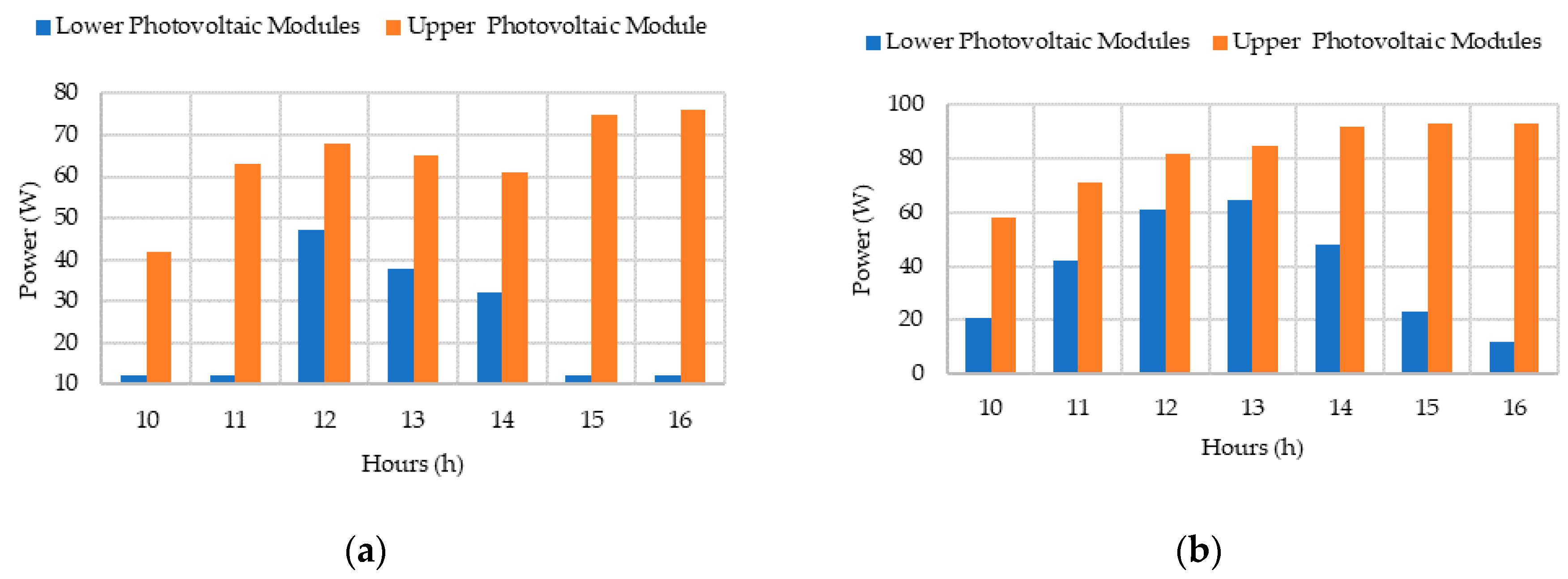 Energies 12 01814 g005 Energies 12 01814 g005