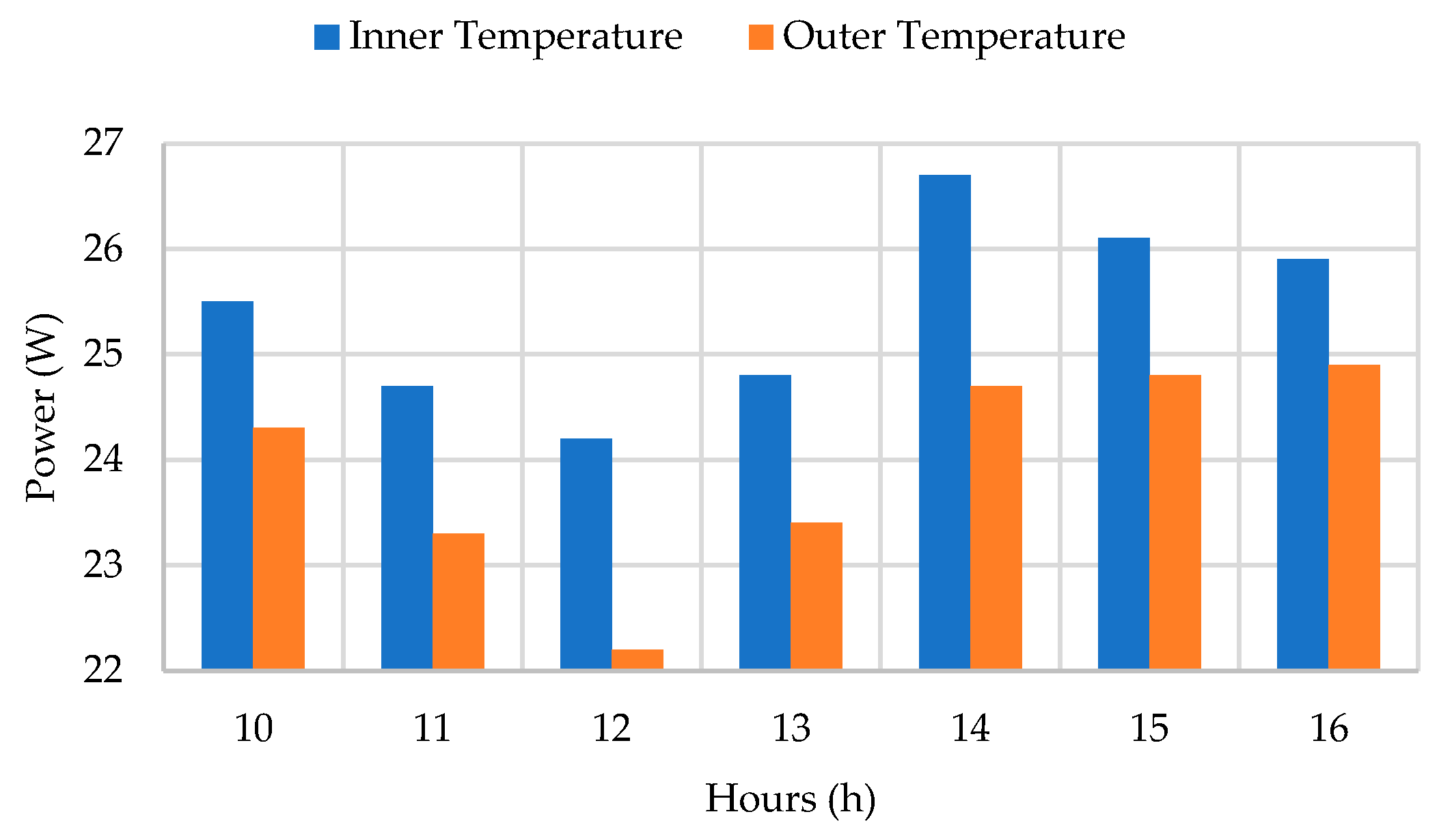 Energies 12 01814 g006 Energies 12 01814 g006